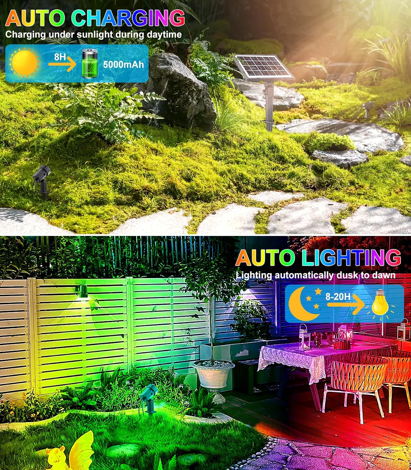 Meihua Solar Spotlights 3 in 1 with Remote Control RGB Outdoor Landscape Light IP66 Waterproof Garden Light 10 Colors 12 Modes with Timer Memory Funtion for Gardens Statue Pathway Patio image number 6