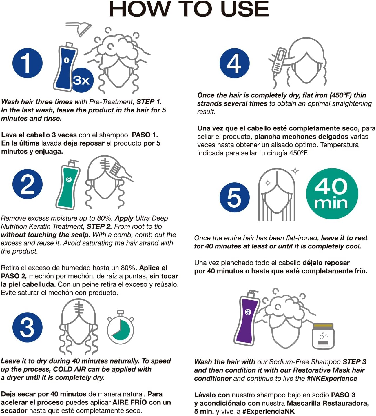 NK Professional Care Hair Straightener. Hair Straightening Treatment. Hair Surgery with Keratin That Acts in Just 40 Minutes. Step 1 and Step 2 Pack. 32Oz image number 2