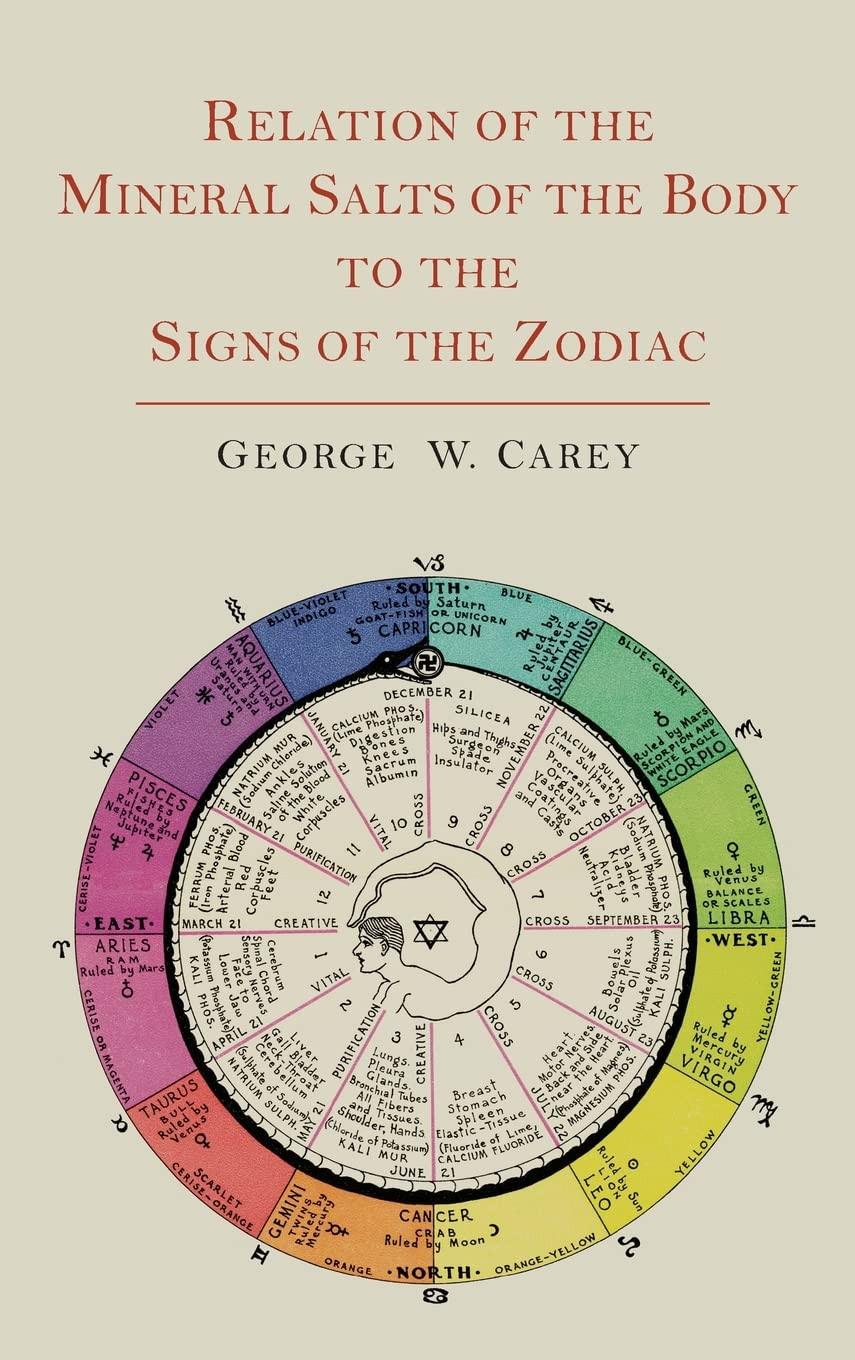 Relation of the Mineral Salts of the Body to the Signs of the Zodiac image number 1