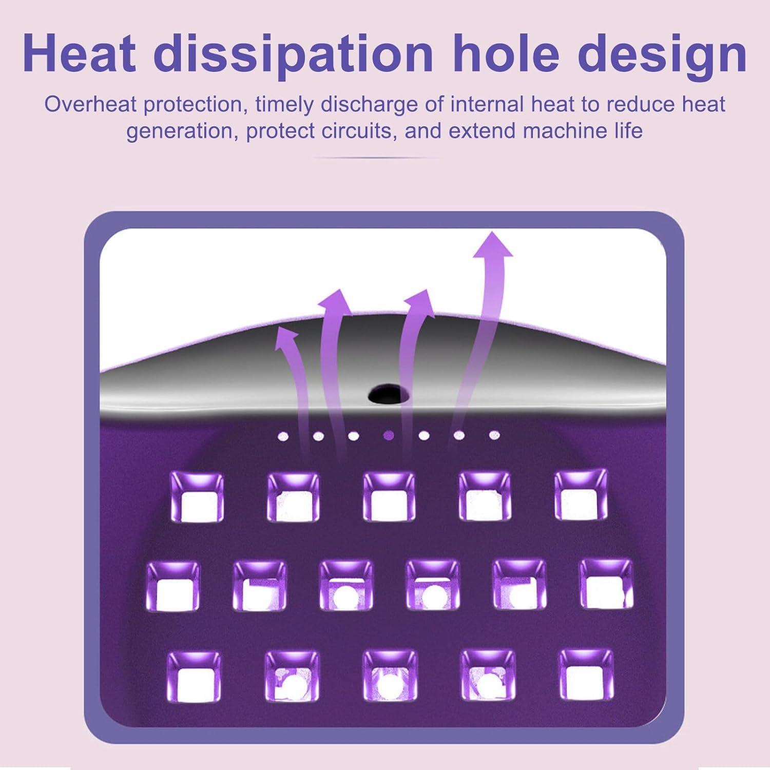 YVXUN 300W UV Nail Lamps for Gel Nails LED Polish Dryer with Phone Holder 72 Beads Nail Curing Lamp with LCD Display Auto Sensor 4 Timer Setting Detachable Nail Dryer for Beginners Home Salon Use image number 2