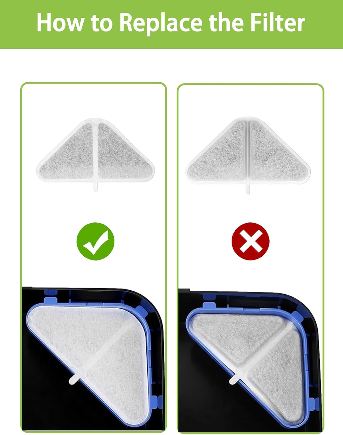 SIBAYS 6 Pack Cat Water Fountain Filter Replacement 【Filter&Sponge&Filter Bag】 for 5 Layers Filtration System 230Oz/7L Pet Water Fountains,Coconut Shell Activated Carbon and PP Cotton image number 5