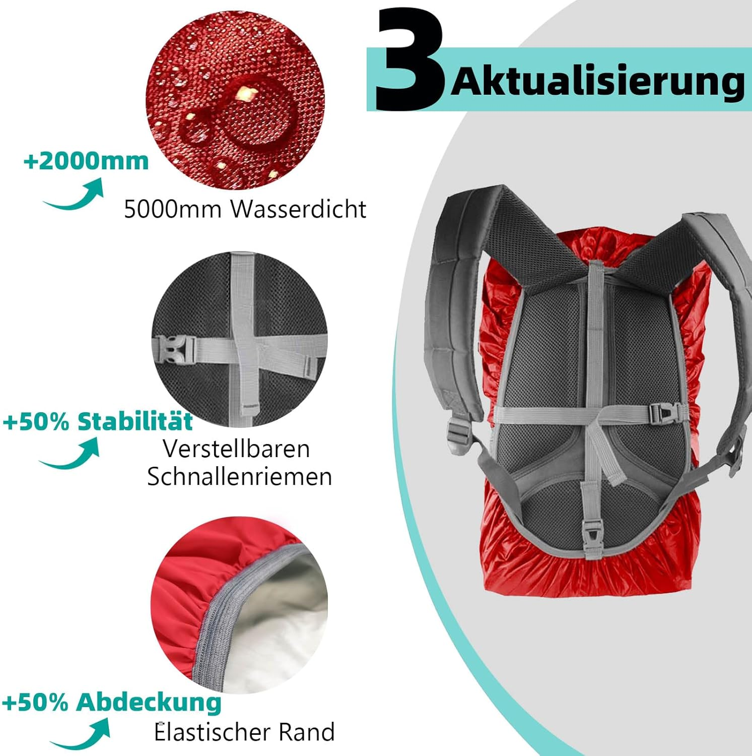 Frelaxy Rain Cover for Backpacks School Bags (15-90L), Waterproof Backpack Rain Cover Rain Cape with Reflectors & Non-Slip Cross Buckle Strap for Hiking, Camping, Cycling image number 6