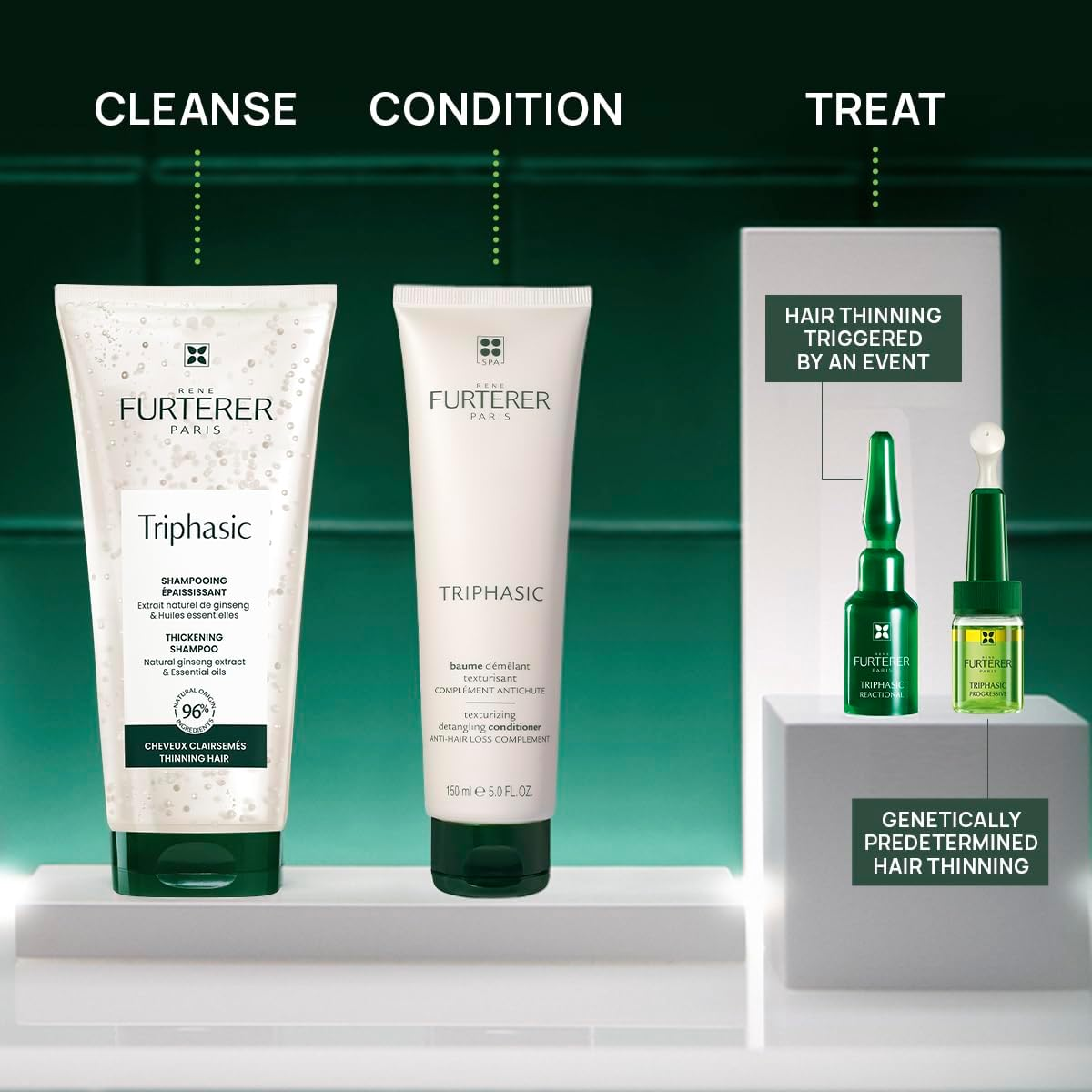 Triphasic by Rene Furterer Anti-Hair Loss Ritual Stimulating Shampoo 50Ml image number 2