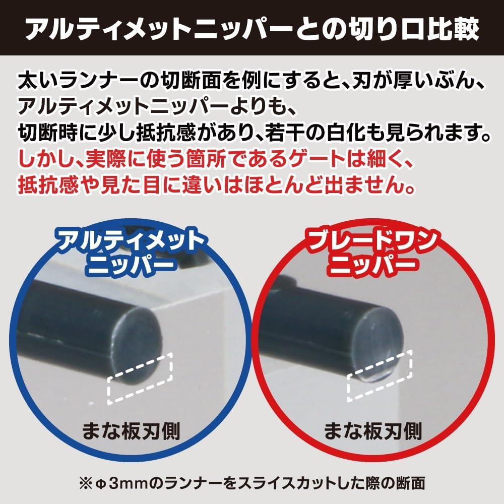 Godhand Tools Left-Handed Blade One Nipper