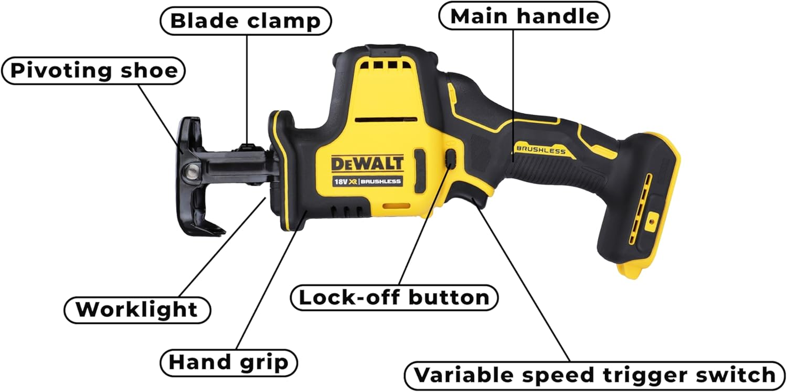 DEWALT 18V XR Brushless Compact Reciprocating Saw - Bare Unit DEWDCS369N image number 5