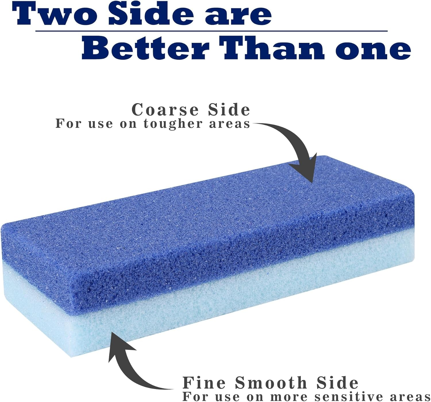 6 Pack Foot Pumice Stone, Callus Remover for Feet and Cracked Heel Repair, Quttly Pedicure Tools Foot Exfoliator and Scrubber Dead Skin Remover (6-Blue) image number 4