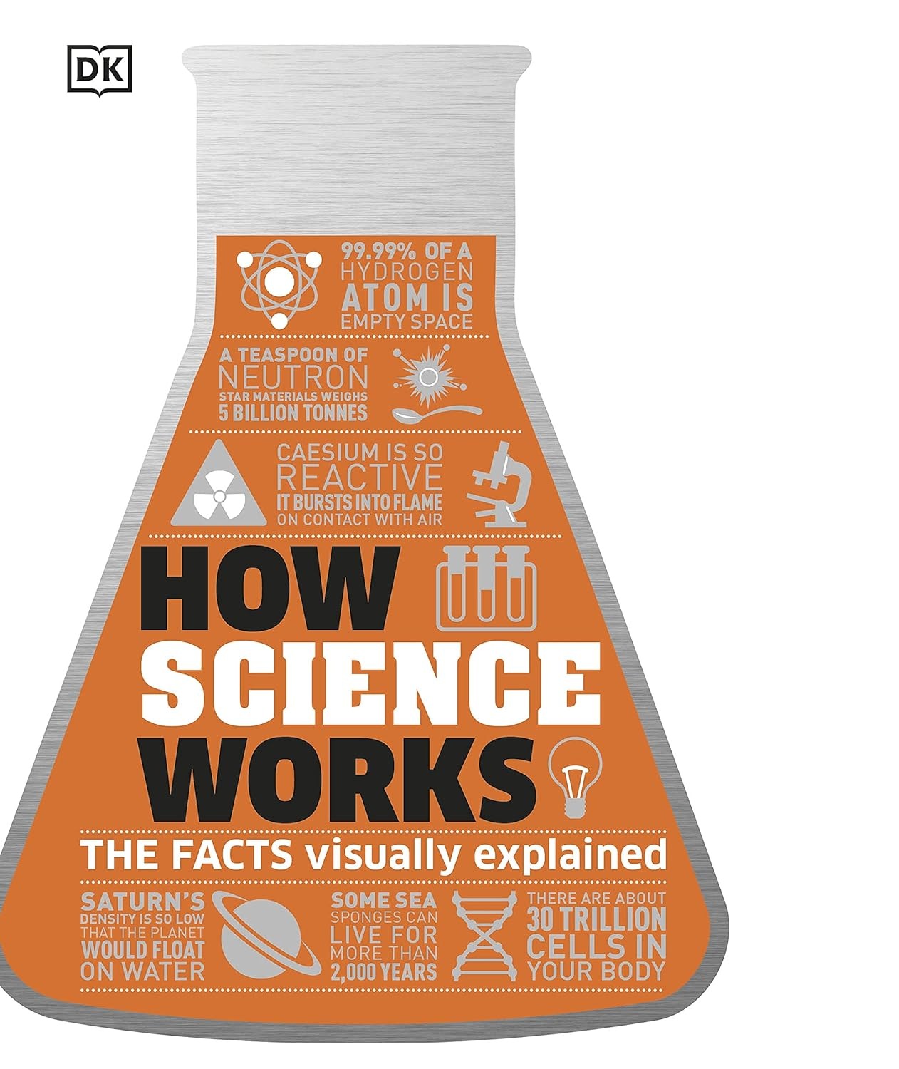 How Science Works: the Facts Visually Explained image number 2