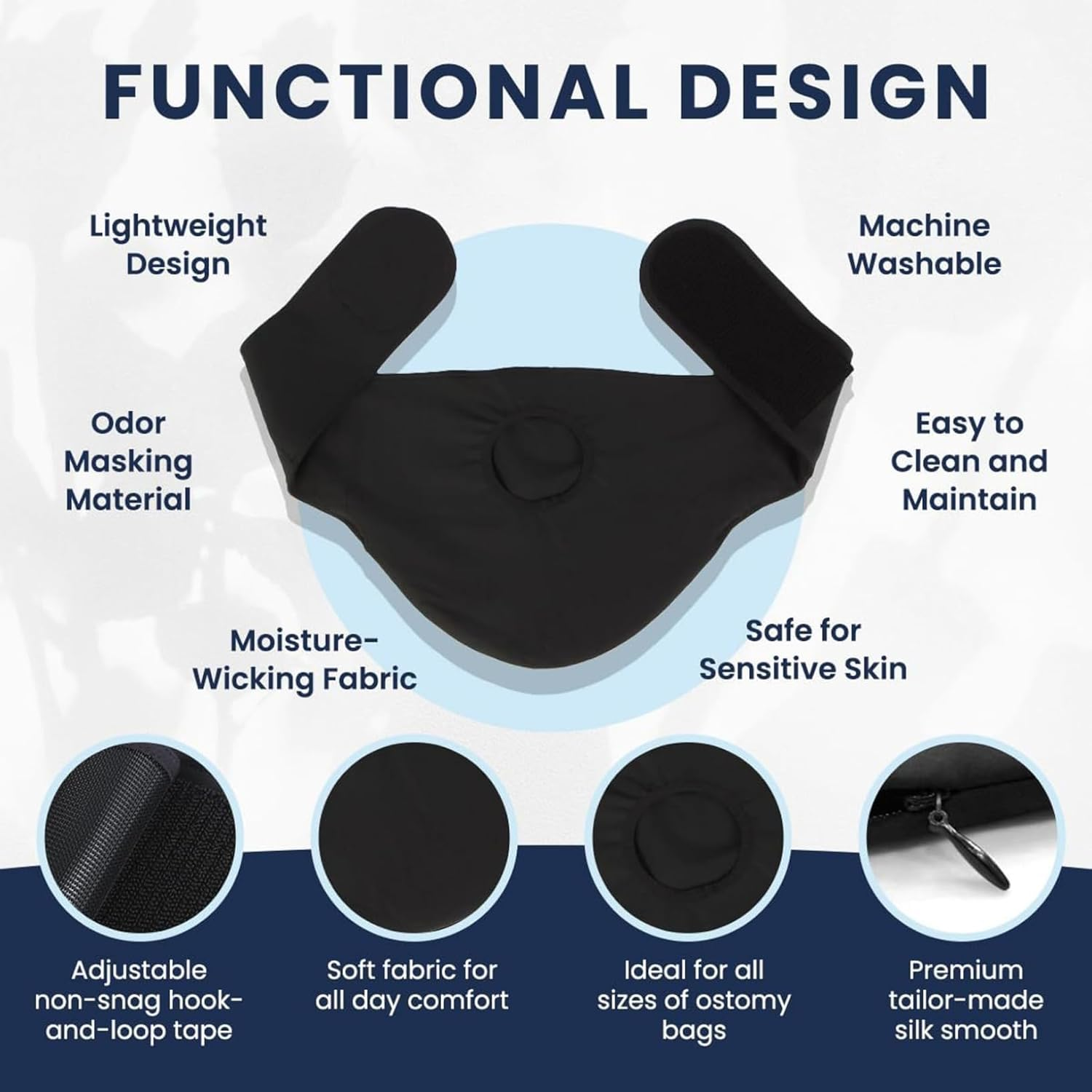 Stoma Bag Covers, Adjustable Stoma Belt, Moisture Wicking Fabric Ostomy Belt, Machine Washable Colostomy Bags for Men & Women image number 4