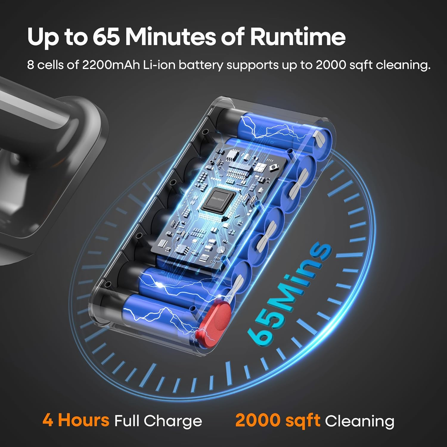 Eleckeys Cordless Vacuum Cleaner, Upgraded 580W 48KPA 65Mins Self-Standing Vacuum Cleaners with LED Display, Anti-Tangle, 1.8L Large Dust Cup, Rechargeable Vacuum for Pet Hair/Hard Floors/Carpet