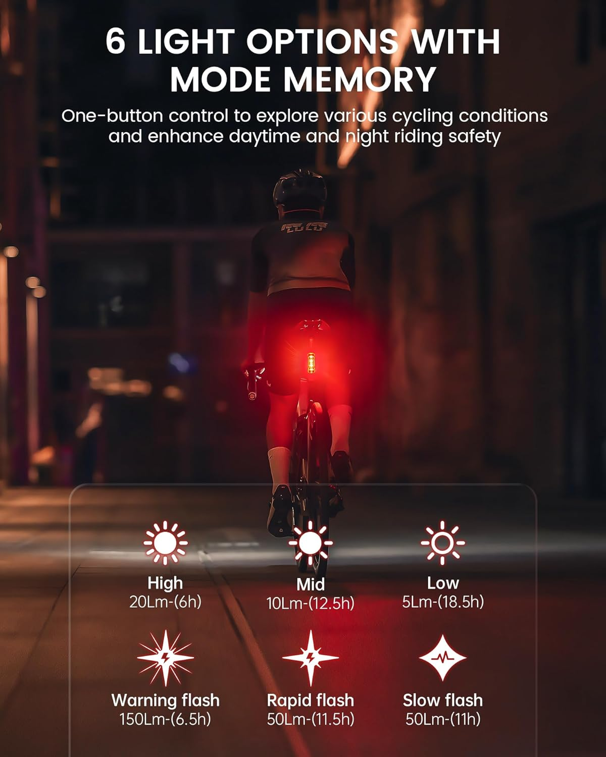 RAVEMEN TR150 Bike Tail Light with 3 Kinds of Install Ways,150 Lumens Rechargeable Bicycle Rear Safety Light for Daytime/Night Riding image number 1