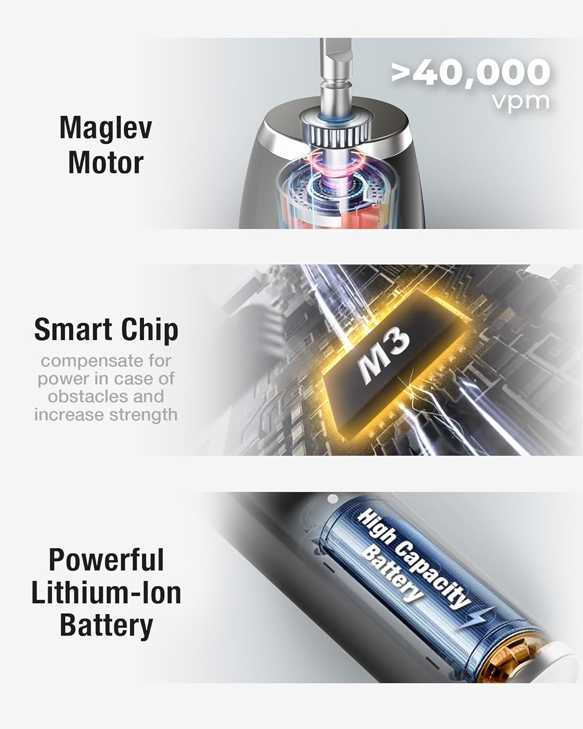 7AM2M Sonic Electric Toothbrush with 6 Brush Heads for Adults and Kids, One Charge for 120 Days, Wireless Fast Charge, 5 Modes with 2 Minutes Built in Smart Timer, Electric Toothbrushes (Black) image number 2