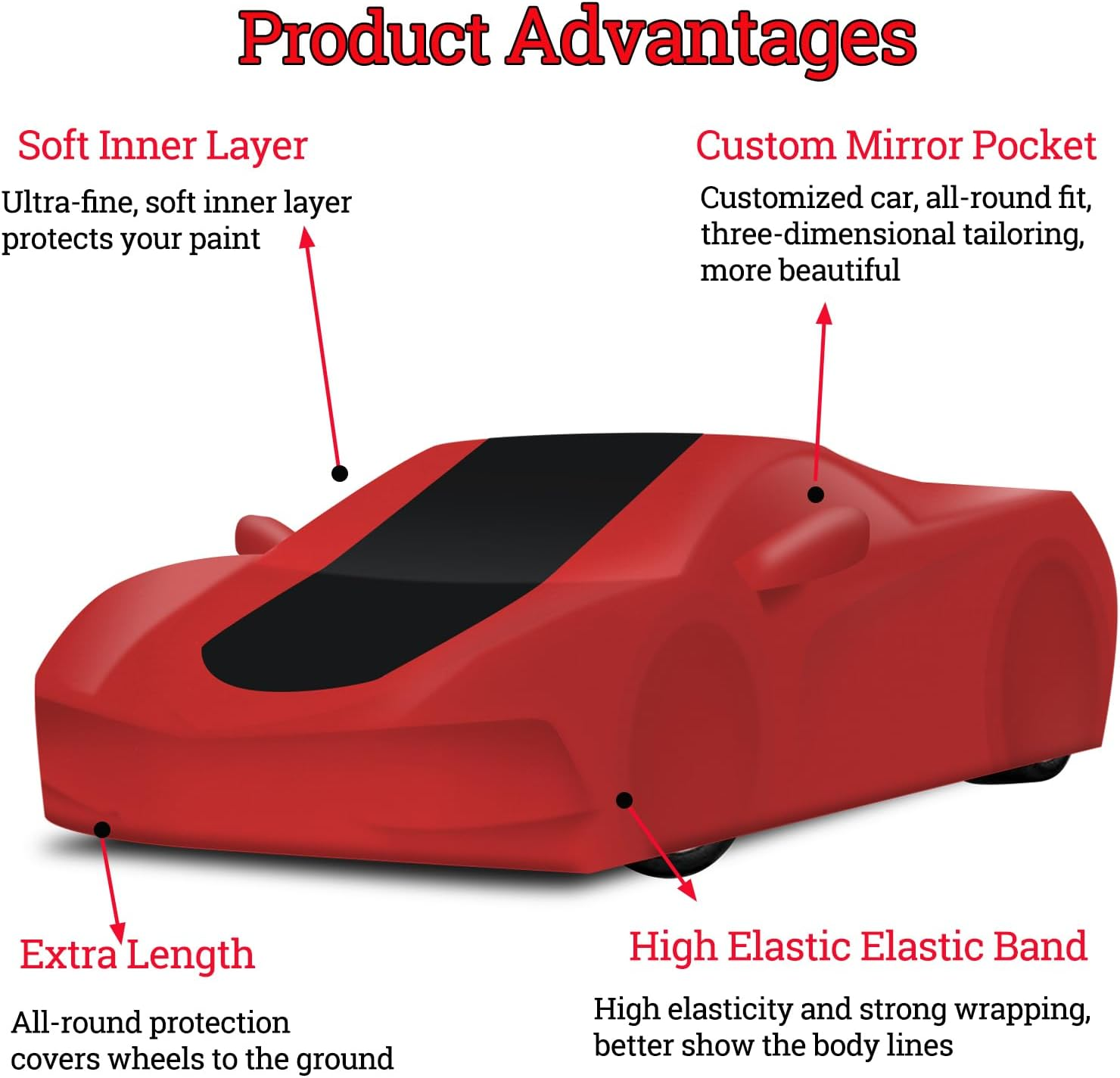 Fimblo Fits C8 Corvette 2020-2024 Indoor Car Cover Accessories Unique Design Soft No Faded UV Resistant Dust-Proof for Underground Garage, Car Show image number 3