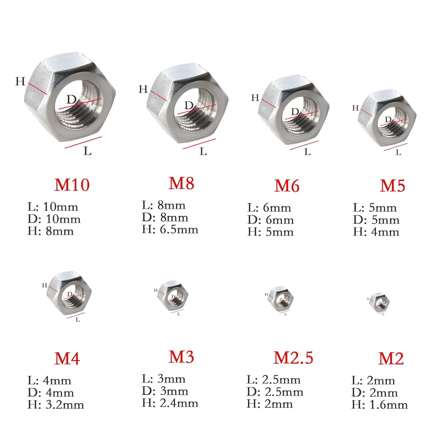 Ymaiss 530Pcs 304 Stainless Steel Hex Nuts Assortment Kit with Box 8Sizes M2 M2.5 M3 M4 M5 M6 M8 M10 Coarse Thread Hexagon Nut Hardware Nuts Sets for Screws Bolt image number 5