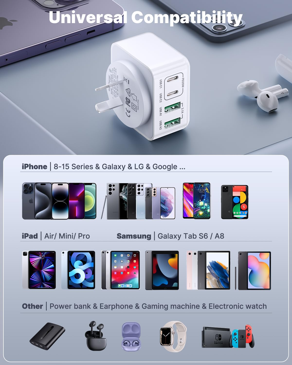 Aioneus USB C Charger, 40W USB C Plug 4-Port USB Charger Plug with Dual PD Type C and QC3.0 USB-A Fast Charging Port Multi Wall Charger Power Adapter AU Plug for Iphone 15, Ipad, Samsung, Lapto image number 6