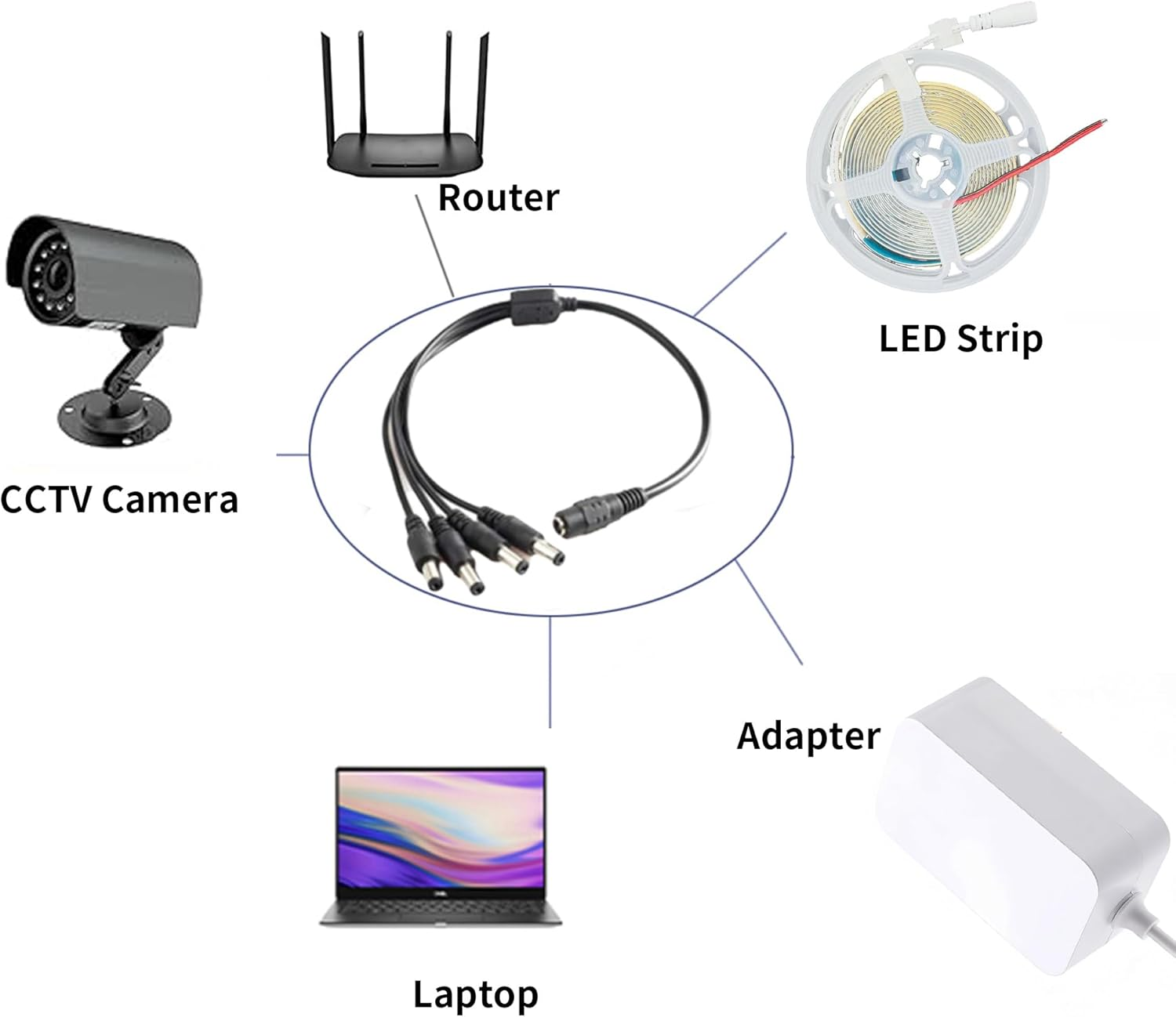 Clearhill 3Packs 1Female to 2 Male Way DC Power Splitter Cable,Plug 5.5Mm X 2.1Mm,Black,For CCTV Security Cameras,Led Strip Lights,Router and More image number 2