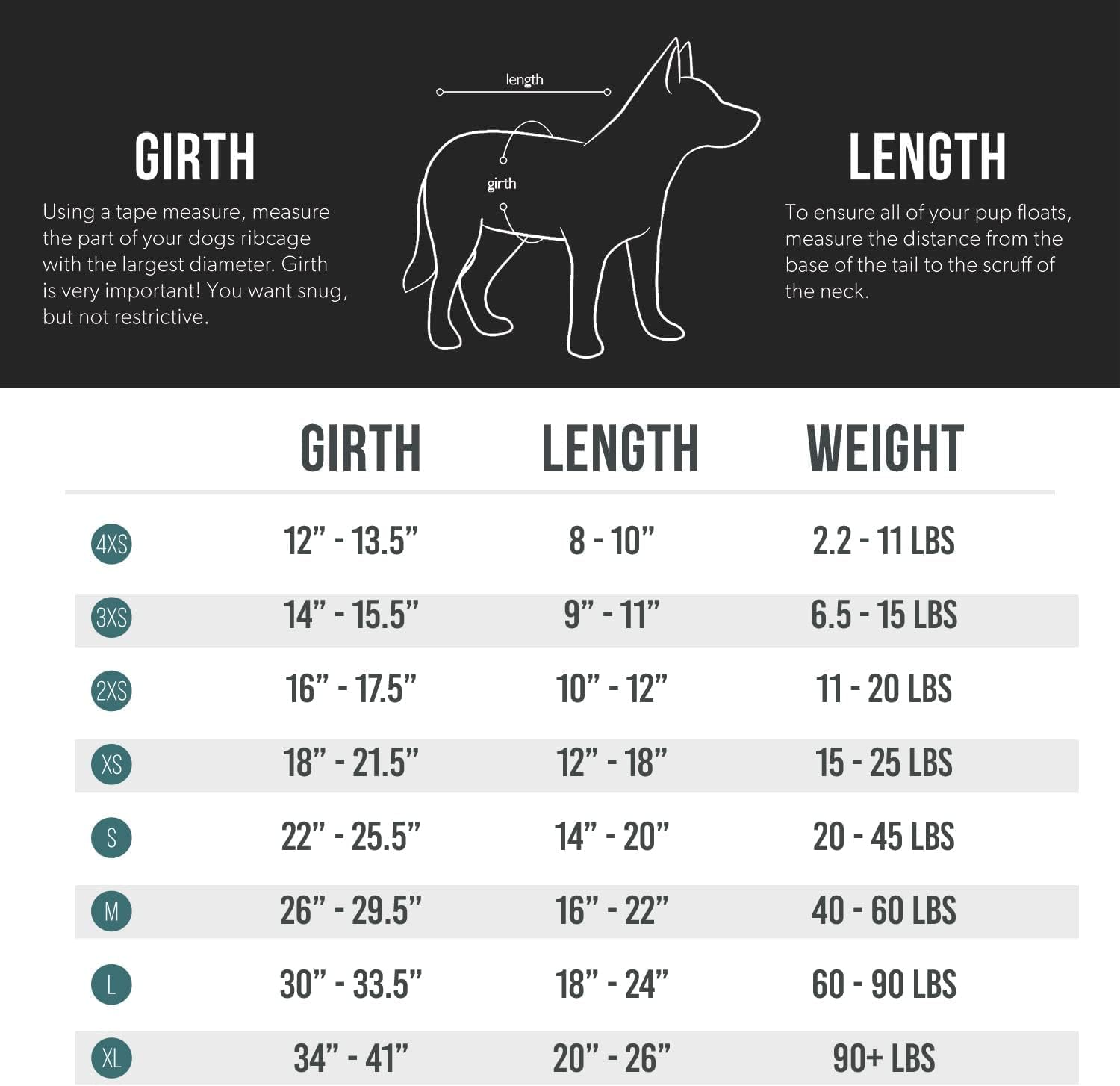 Ezydog DFD X2 Boost - Dog Life Jacket, Premium Float Vest for Dogs, Streamline, Ergonomic Swimming Aid, Reflective, Easy to Fit, Fits All Dog Breeds (S, Yellow) image number 3