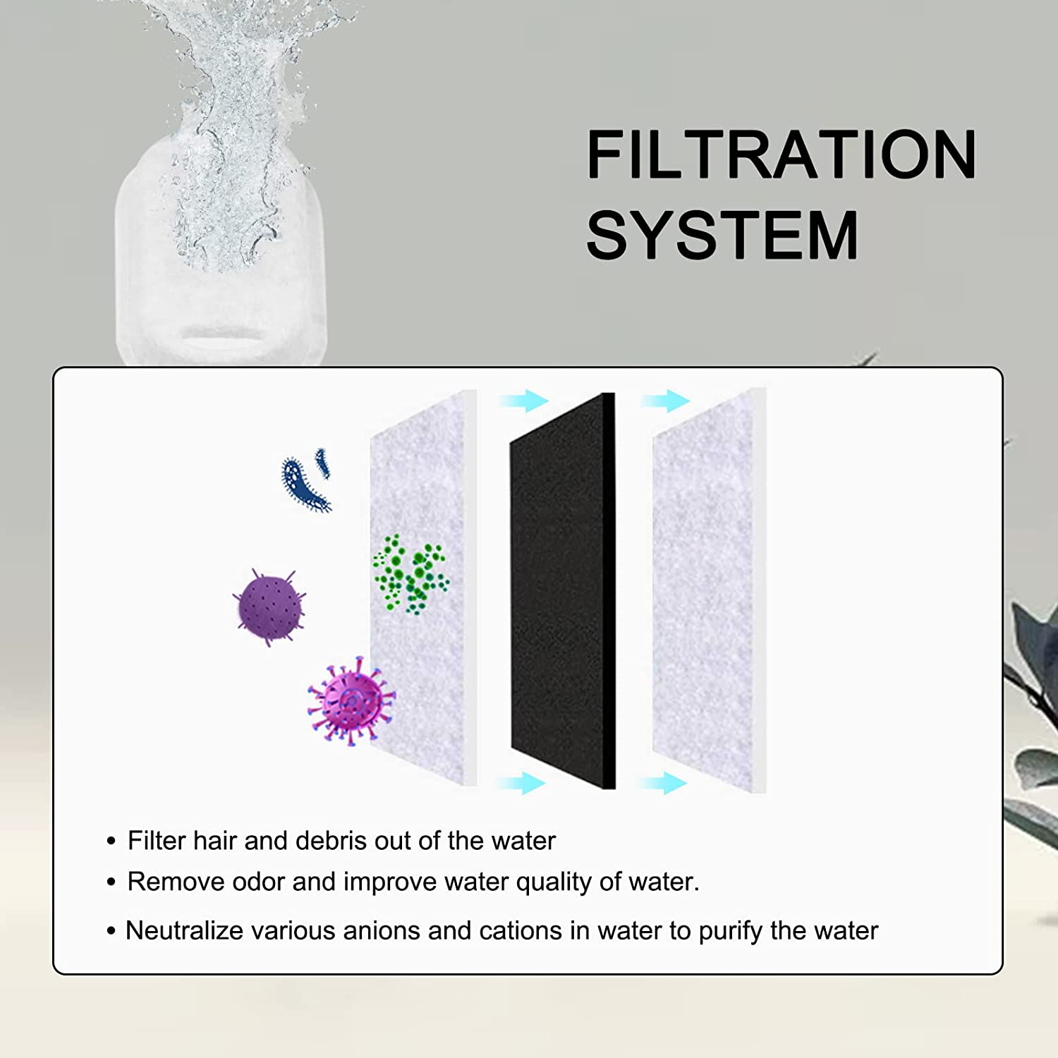 Cat Water Fountain Filters for 108/3.2L& 67Oz/2L Stainless Steel Pet Water Dispenser Fountain Filters,12 Cat Fountain Filter Replacement with 12 Sponges