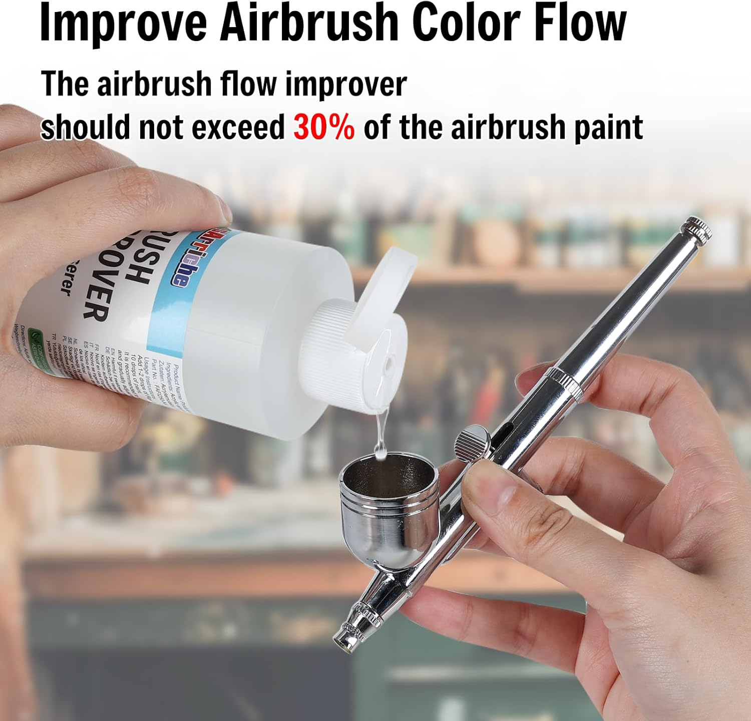 Fansarriche Airbrush Flow Improver for Acrylic Paints 250 Ml (8.45 Oz)