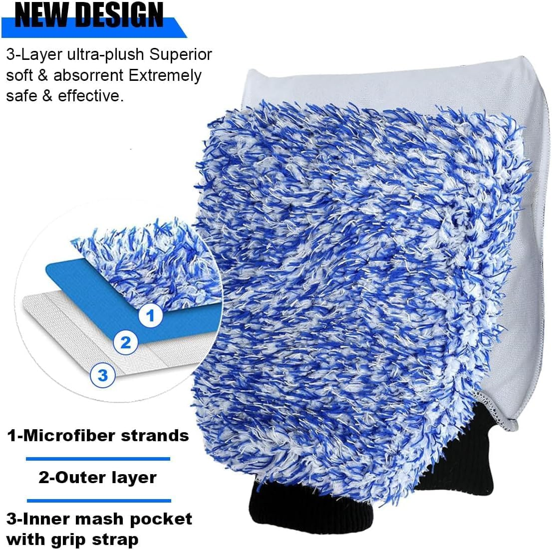 2PCS Microfiber Car Wash Mitts, Cyclone Ultra Absorbent Car Washing Gloves, Hold Tons of Sudsy Water, Machine Washable, Lint Free & Scratch-Free, Cleaning Mitts for Car Truck Boat (Blue, 27*18*5Cm)