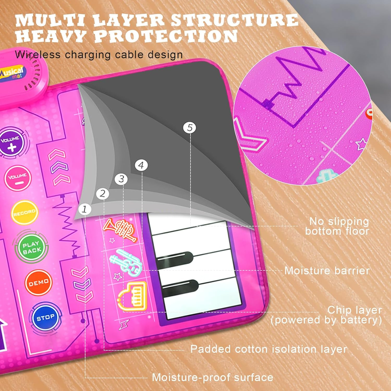 Musical Toys for Toddlers 3+ Piano Keyboard & Drum Mat, Music Sensory Play Mat Baby Toys for 3 Year Old Developmental Toddler Girl Toy Age 3+ Birthday Valentines Gifts for 3+ Year Old Girls Present image number 4