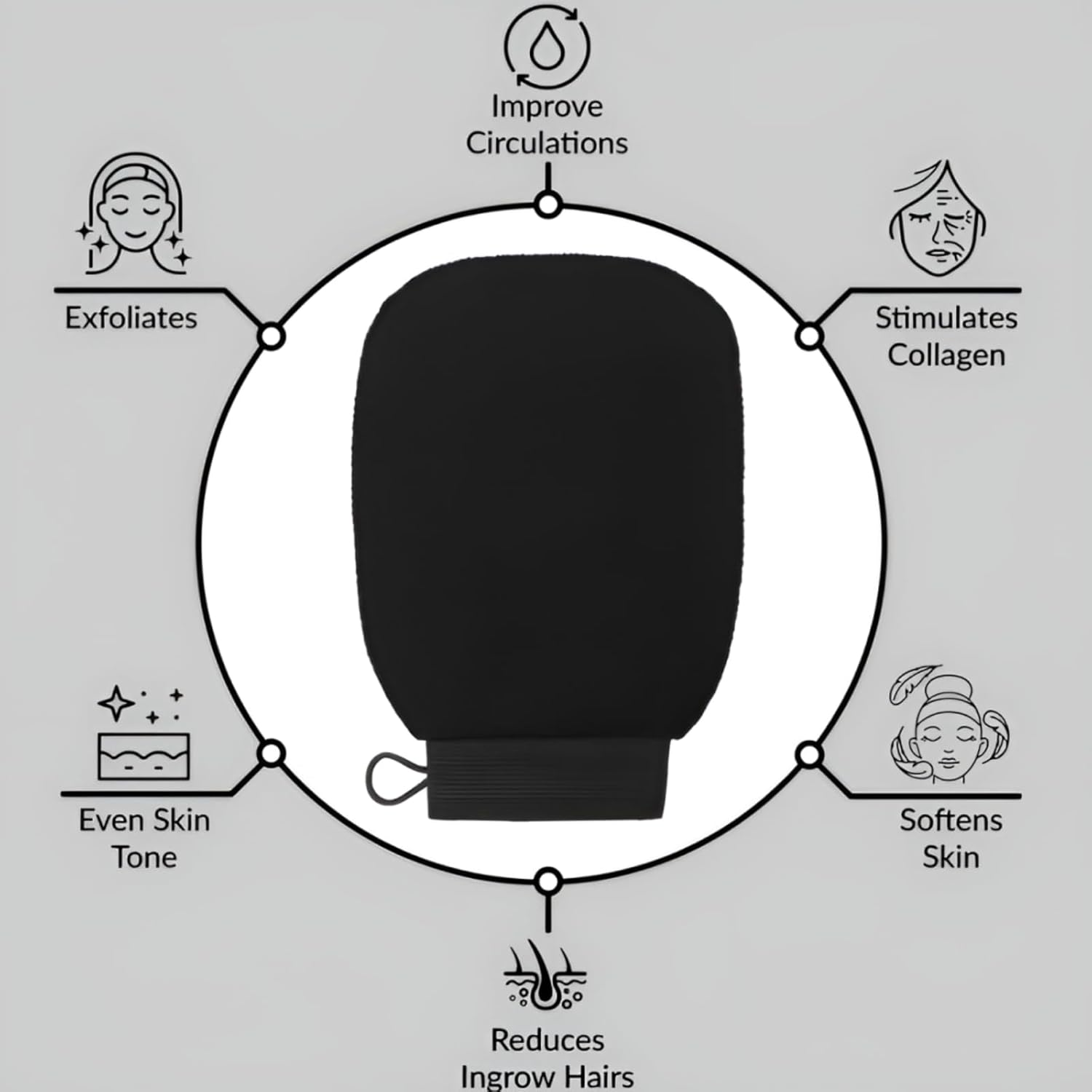 Suytvenxau Exfoliating Gloves - Body Scrub Gloves for Removing Dead Skin - Korean-Style Exfoliating Towels for Women and Men - Perfect Preparation before Tanning - Black Pairs image number 3