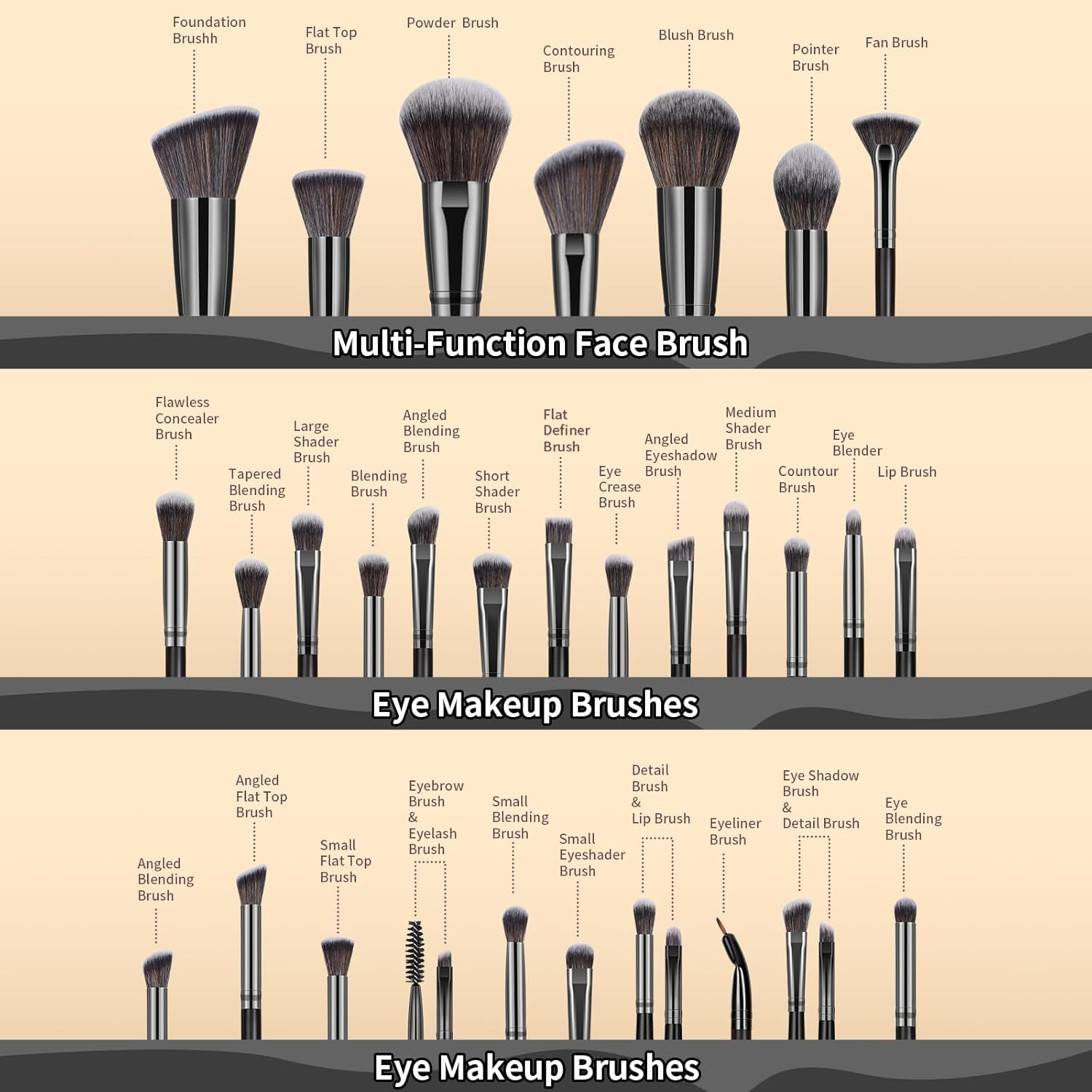 MAANGE Makeup Brushes, 30 Pcs Professional Makeup Brushes Set Premium Synthetic Face Foundation Powder Brush Kit Travel Makeup Brushes (Black) image number 3