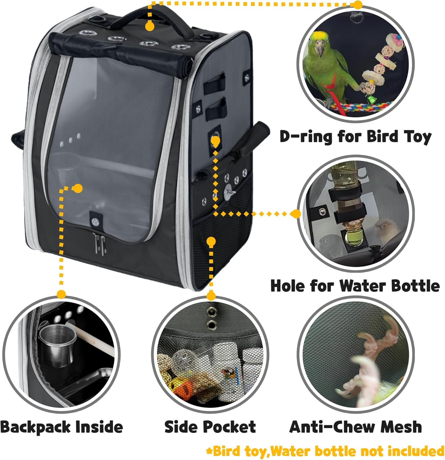 Birds Day Bird Carrier Backpack-Parrot Travel Cage with 2PCS Perch and Food Bowl, Stainless Steel Tray (Charcoal Gray, Small to Medium Birds) image number 6