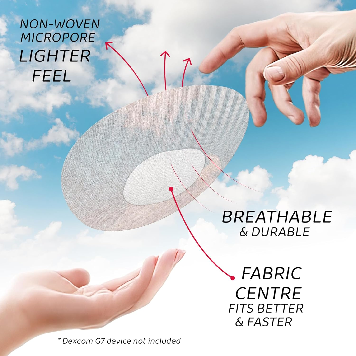 Not Just a Patch Air Dexcom G7 Adhesive Patches (20 Pack) - Strong and Light Stelo CGM & Dexcom G7 over Patches with Ultra-Hold 14 Day Adhesion, Durable Sensor Covers - Beige