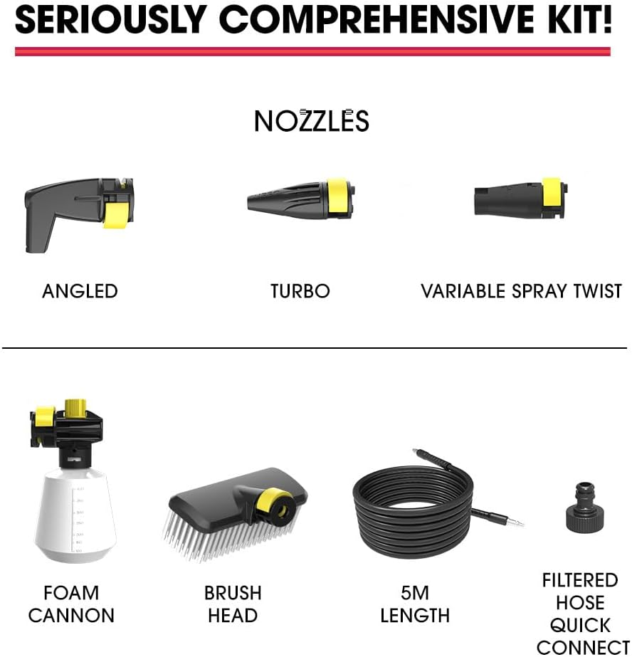 Jet-Usa RX530 Electric High Pressure Washer 3 Nozzles, Brush Head, Detergent Bottle image number 5