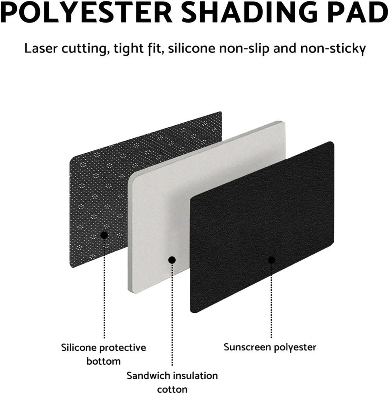 MAX COOL Dash Mat Dashboard Cover Non-Slip Carpet Suitable for BYD ATTO 3 ATTO3 - Style 2 image number 4