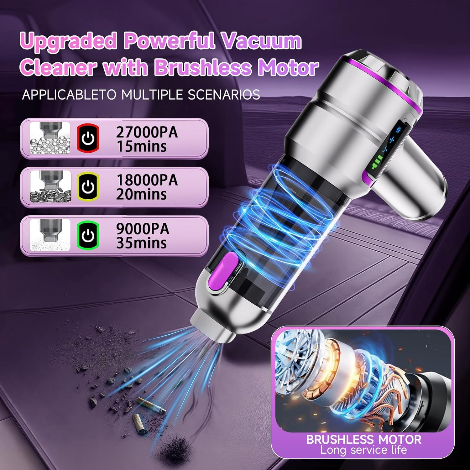 Lyiazsoy Car Vacuum Cleaner Cordless,27000Pa High Power Mini Vacuum Cleaner,Rechargeable Handheld Vacuum Cleaner,Car Hoovers for Pet Hair, Home, Office, Kitchen(Purple) image number 5