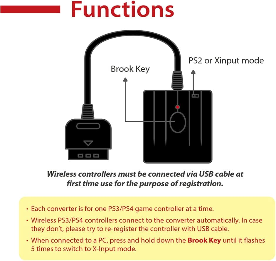 Brook Super Converter Adapter Compatible for PS3/PS4 to PS2 Controller Adapter Use PS3/PS4 Gamepad or Arcade Stick on PS2 image number 3