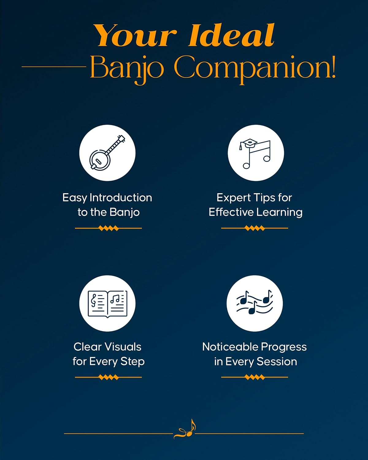 Absolute Beginners - Banjo: the Complete Picture Guide to Playing the Banjo Bk/Online Audio: 1 image number 3