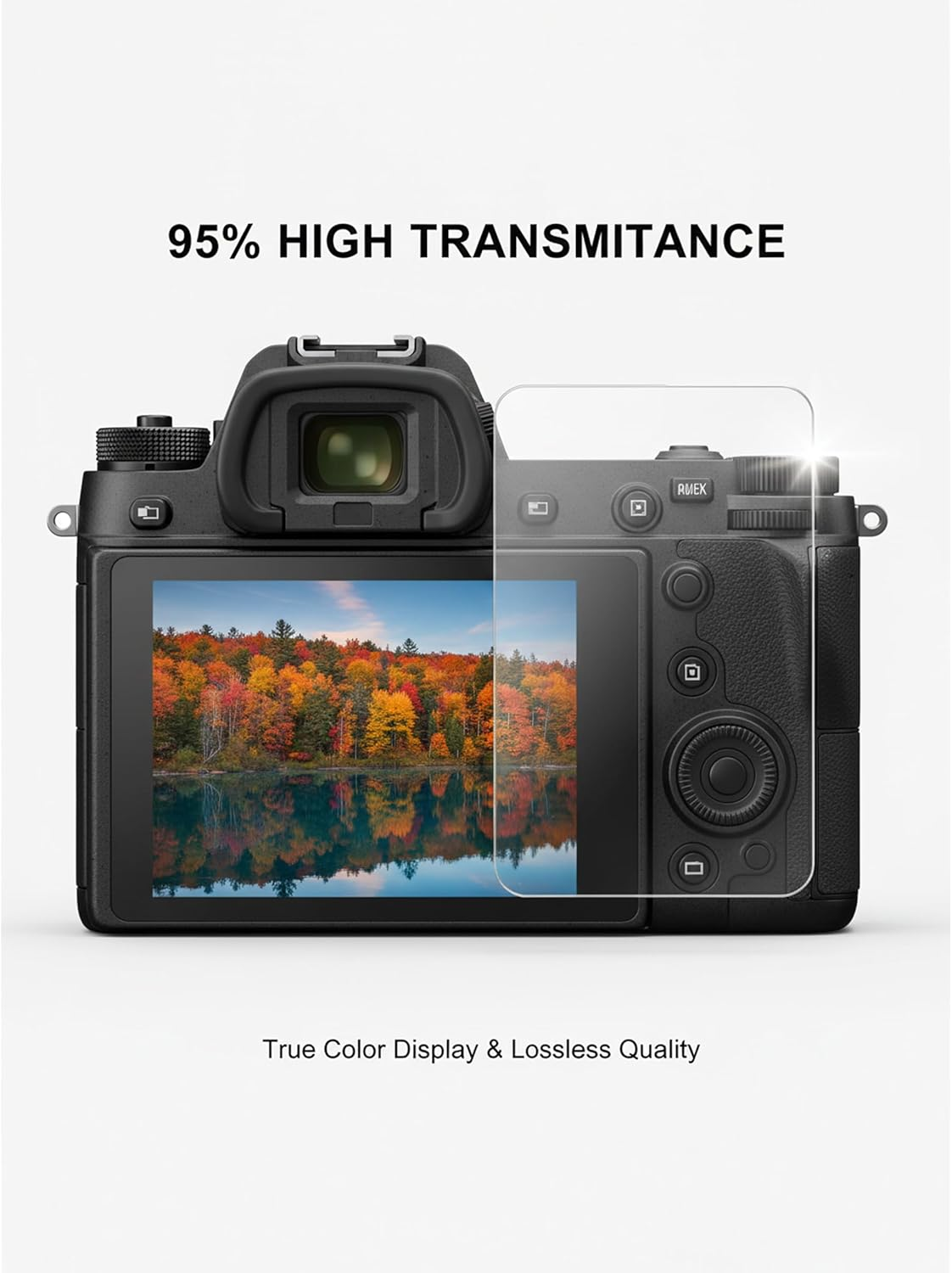 Idapro Screen Protector for Sony Alpha A6600 A6400 A6300 A6100 A6000 A5000 & Hand Lanyard [3+1 Pack] Tempered Glass Easy Installation image number 2