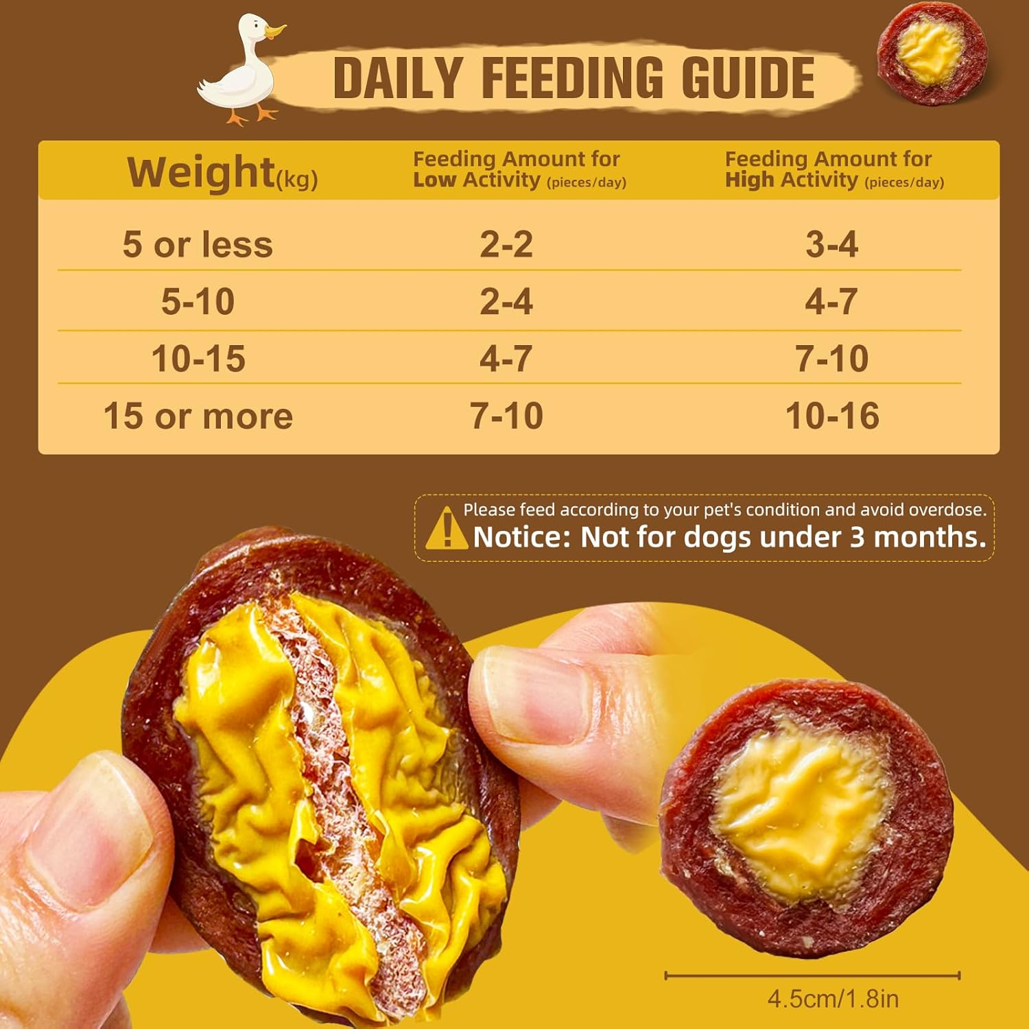 Natural Duck & Cheese Filled Dog Treats | Low-Temp Circulated Baked | High-Protein, Tasty & Nutritious image number 2