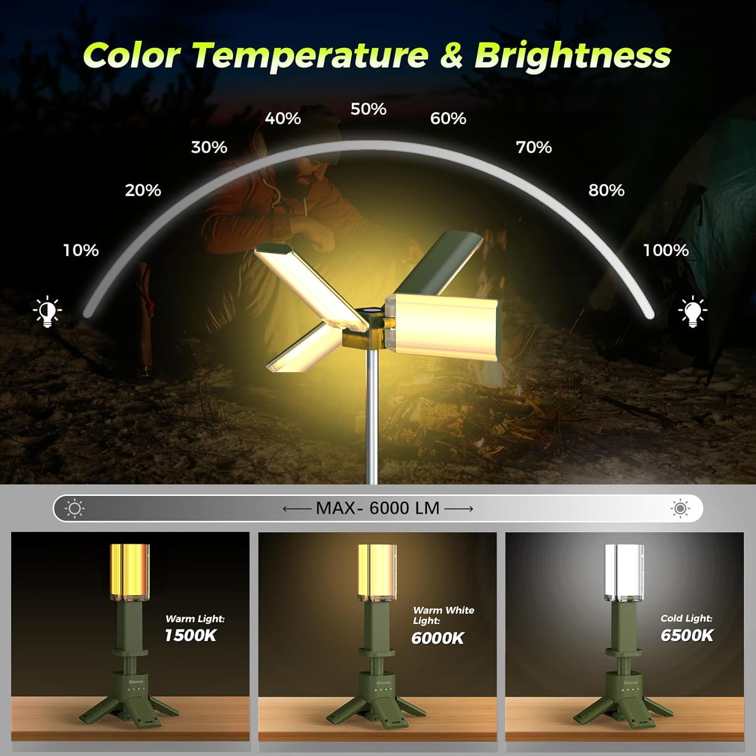Telescopic Camping Lights Rechargeable 14000 Mah Led Multifunction Magnetic Lanterns Job Site Lighting Cordless Dimmable Camping Tent Lamp Portable Power Supply 6000LM IPX5 Waterproof (Green) image number 5