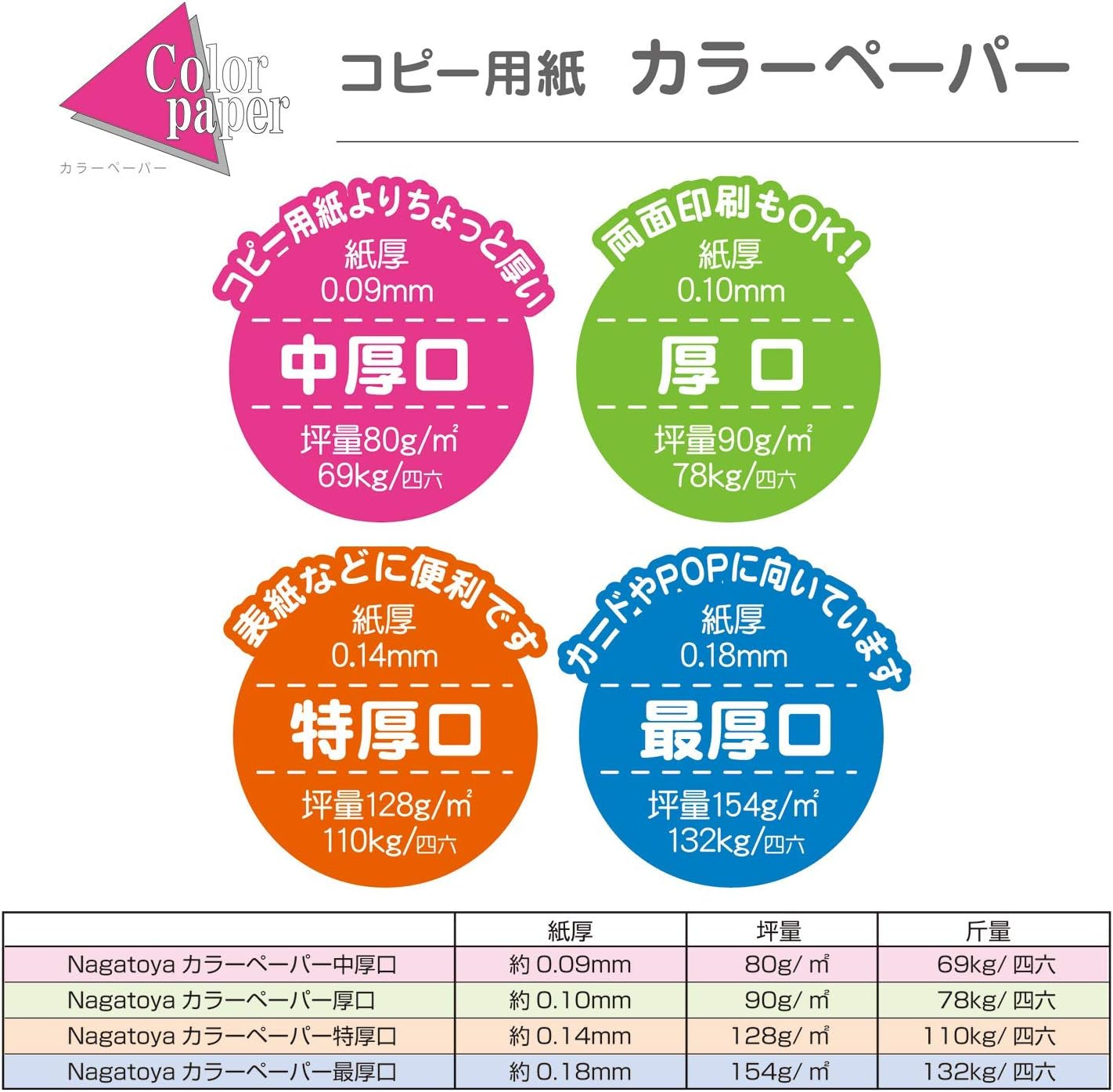 Nagatoya Shoten 0501408 Na-1408 Color Paper, A3 Extra Thick, 50 Sheets