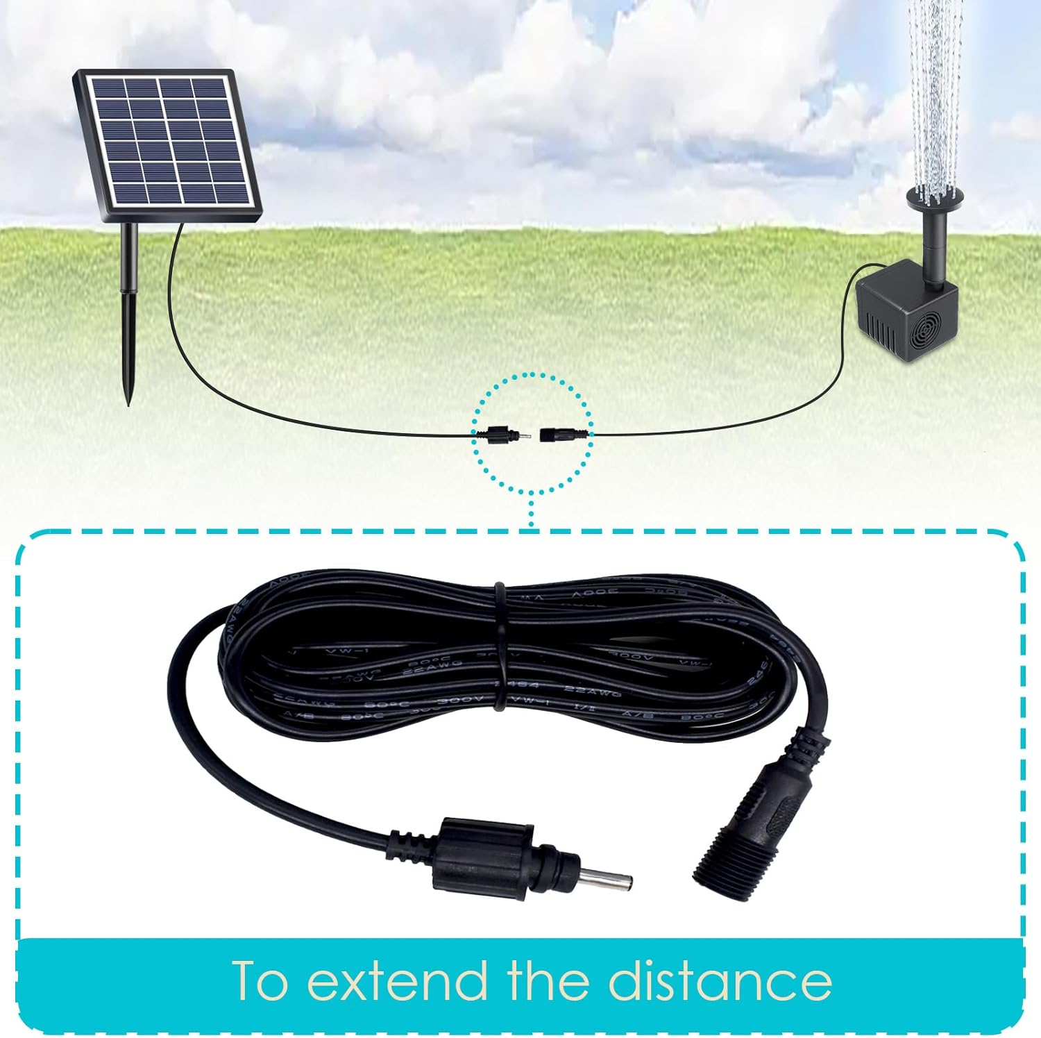 Lewisia Solar Extension Cable 10 Feet Extender Wires - Waterproof IP65 One Pair Total 20 Feet for Water Pump, Air Pump, Aerator, Oxygenator, Spotlights, Irrigation Kit - 22AWG image number 4