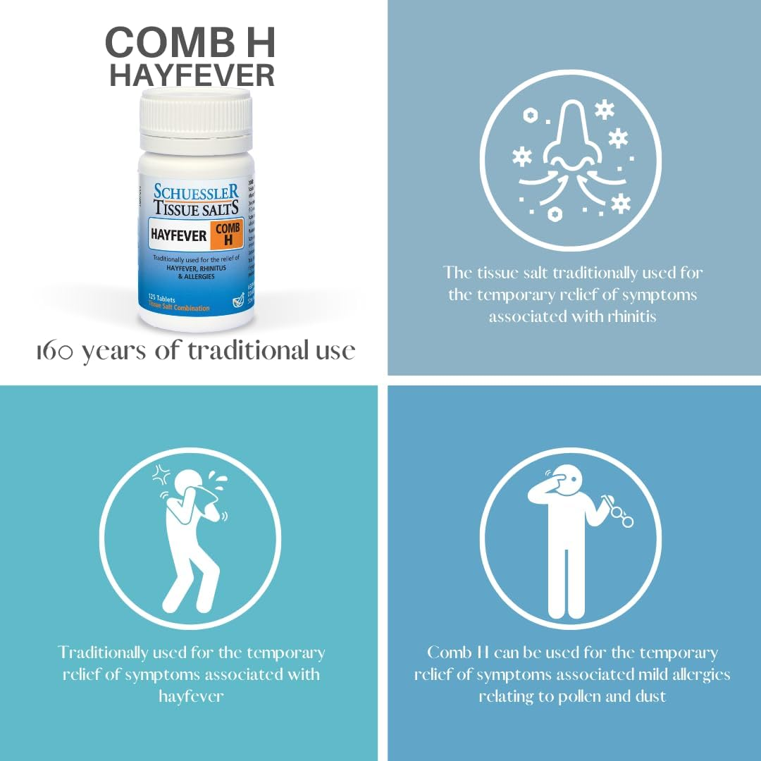 Schuessler Tissue Salts 125 Tablets - Comb H - Hayfever image number 4