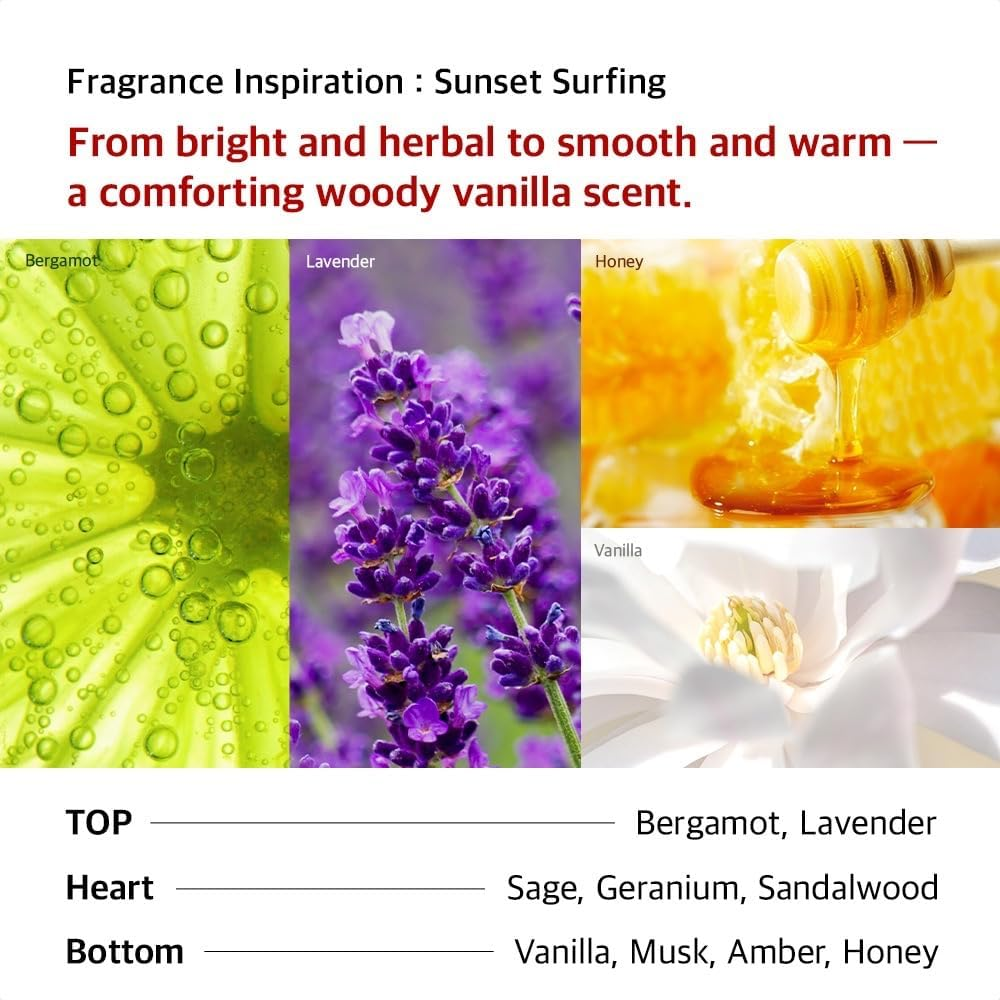 Vitamin Body Wash | Cleanser for Sensitive | Glow Skin, Nourish & Soften Skin with Niacinamide & Hyaluronic Acid | Scents of Vanilla Woods, Vegan, for Women & Men, Moisturizing Body Wash 10.14 Fl Oz image number 2