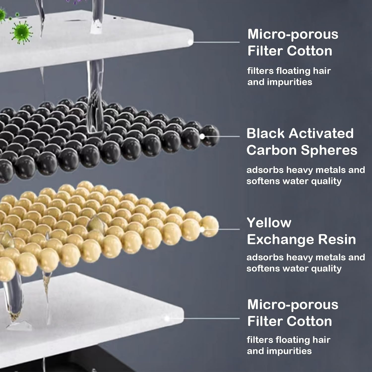 Drinking Fountains for Cats, 67Oz/2L Pet Fountain, Automatic Cat Water Fountain Dog Water Dispenser with Safety Auto-Off System for Cats, Dogs, Multiple Pets image number 4