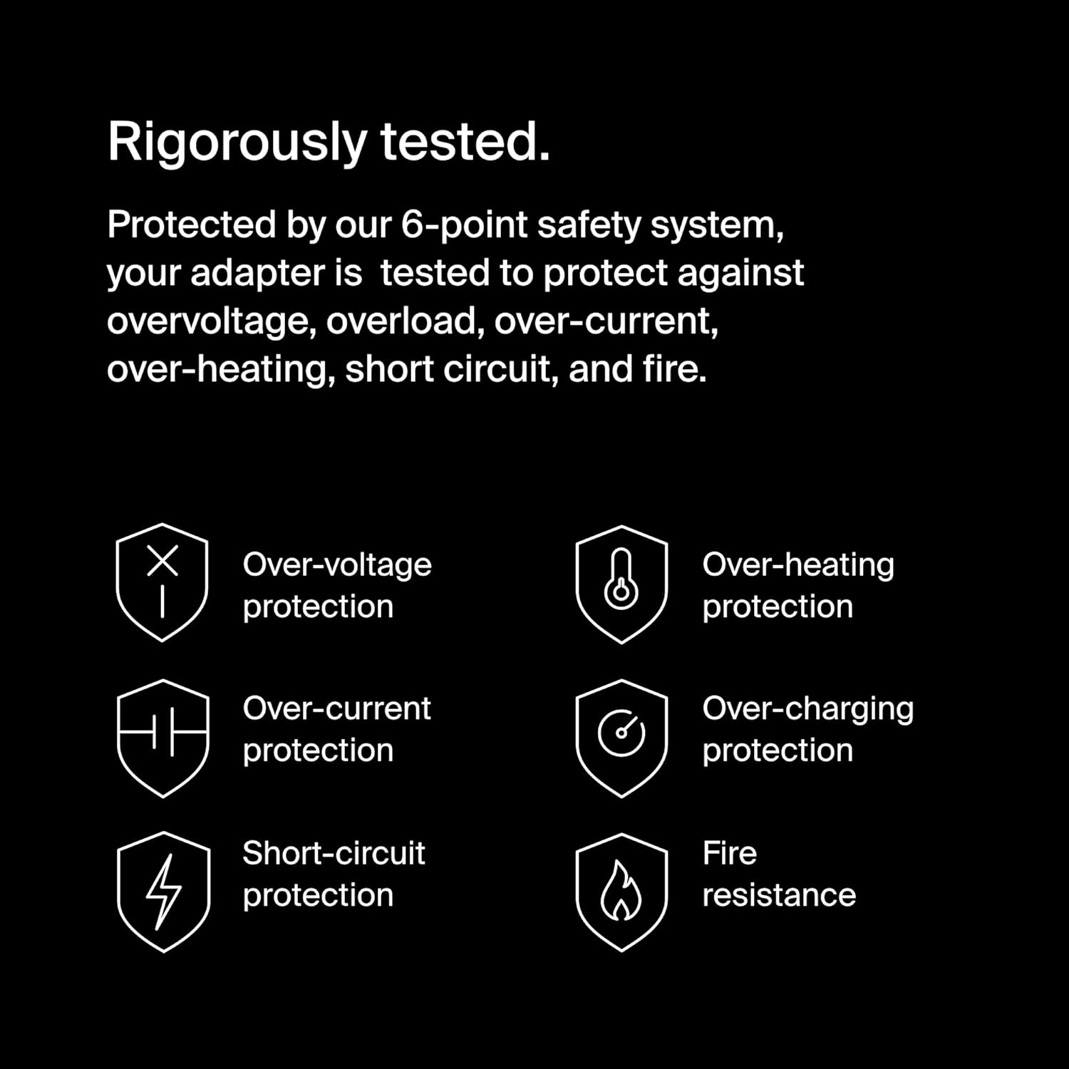 Belkin Connect 100W USB-C Core Gan Power Adapter - Fast-Charging Adapter W/Universal USB-C Compatibility, 100W Power Delivery, 2.5M Power Cable for Gaming, Macbook Pro, PC Laptops, and Chromebook image number 5