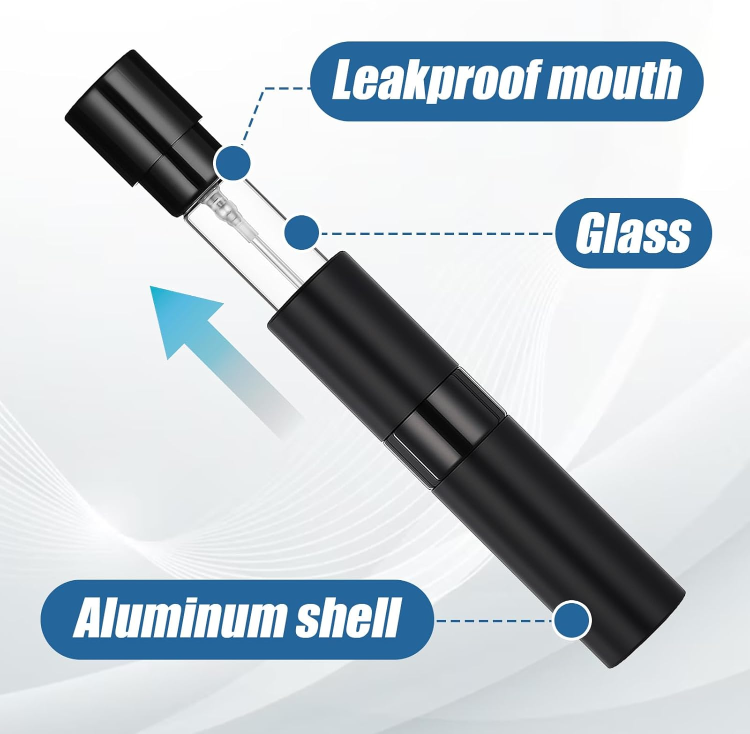 3 Pcs Travel Perfume Atomizer Refillable Mini Portable Sprayer Bottle Empty with Plastic Spring Dropper and Pump Head Dispensers and Metal Funnels for Women Men image number 1