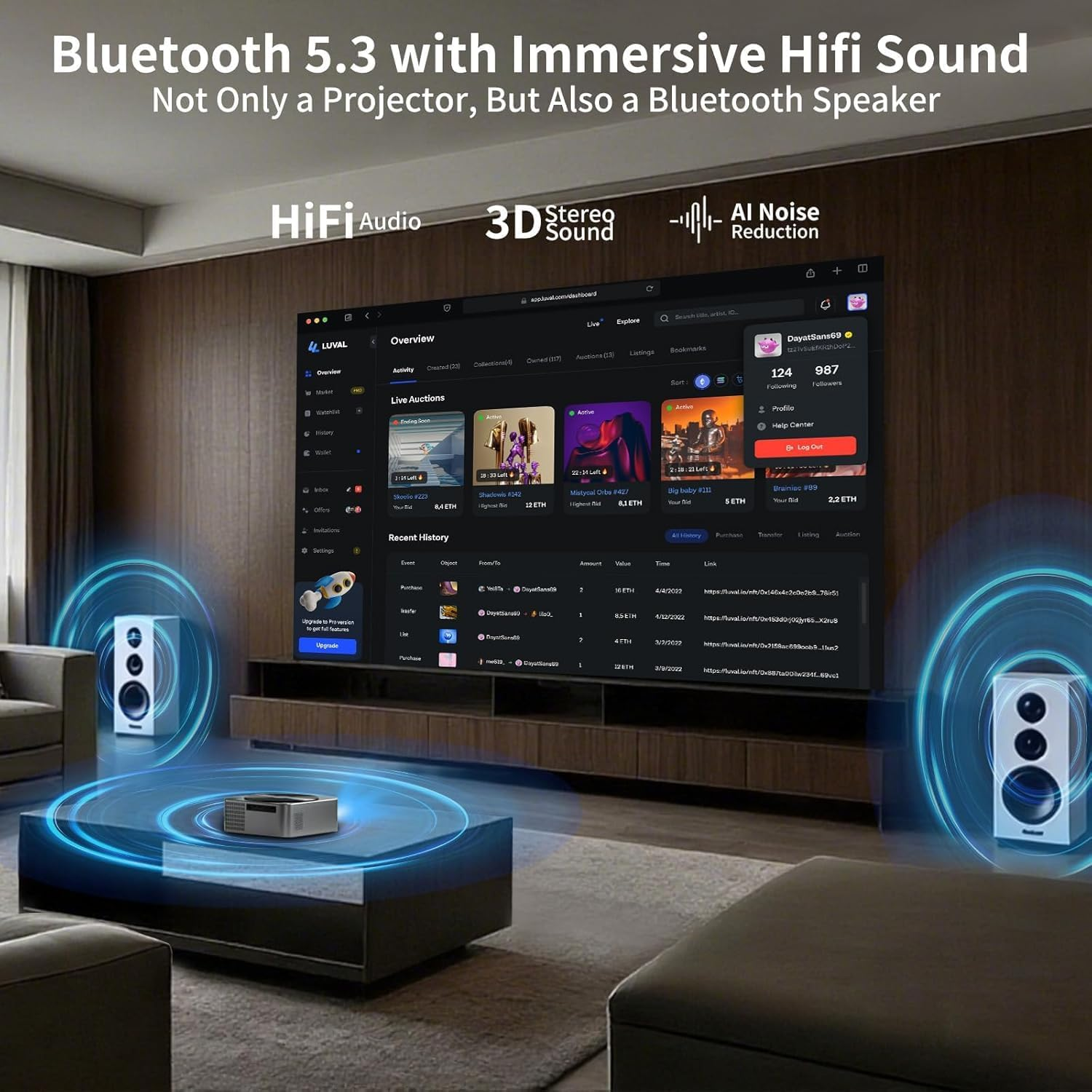 Projector-4K [1200 Ansi/Netflix Officially Licensed] Smart Projector with Wifi6 and Bluetooth,3D Stereo Sound & AI Auto Focus,Outdoor Movie Projector,Max 300''Display