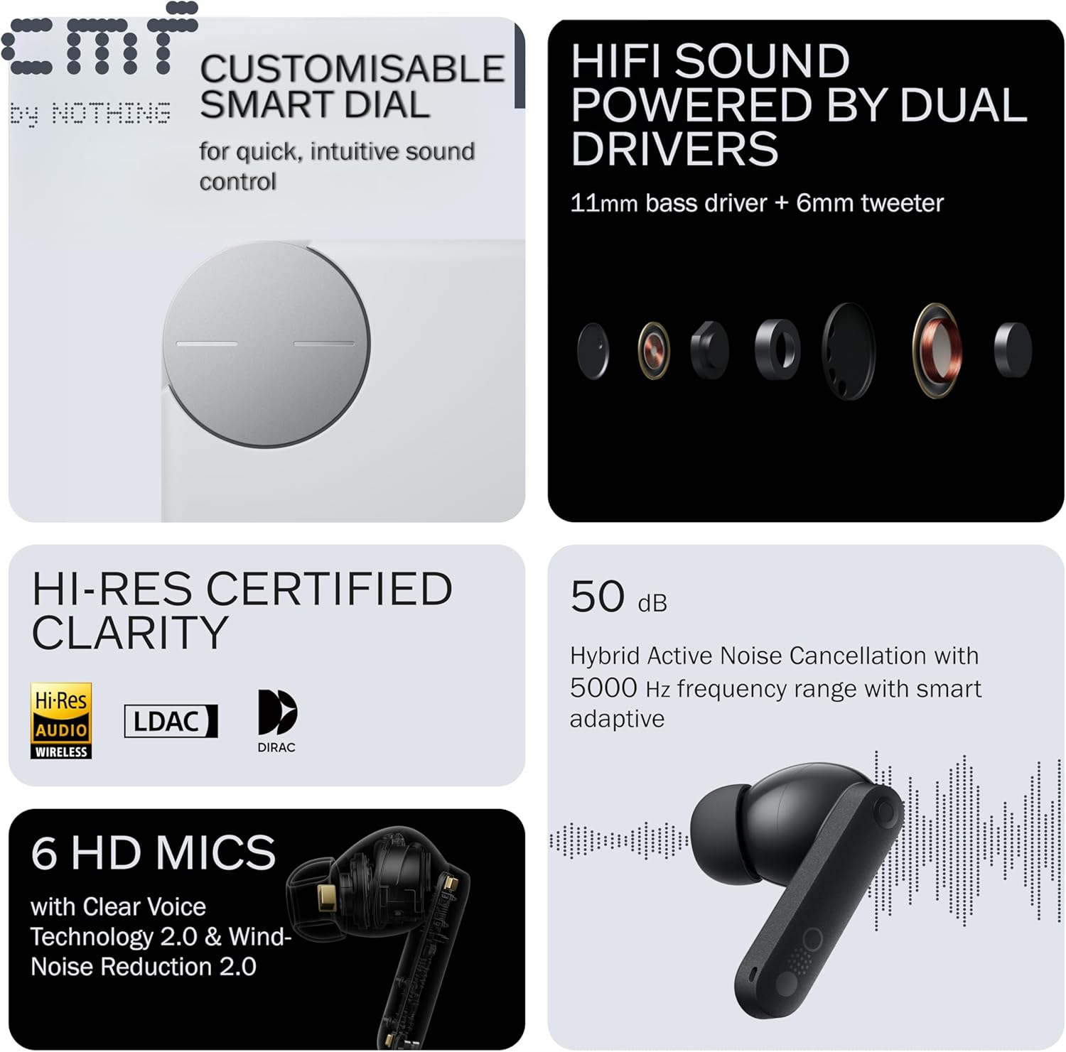 CMF by Nothing Buds Pro 2 Wireless Earbuds, Hi-Res Audio with LDAC, 50 Db Hybrid Noise Cancellation Earphones, Ultra Bass Technology, Bluetooth 5.3, 6 HD Mics Headphones, Orange