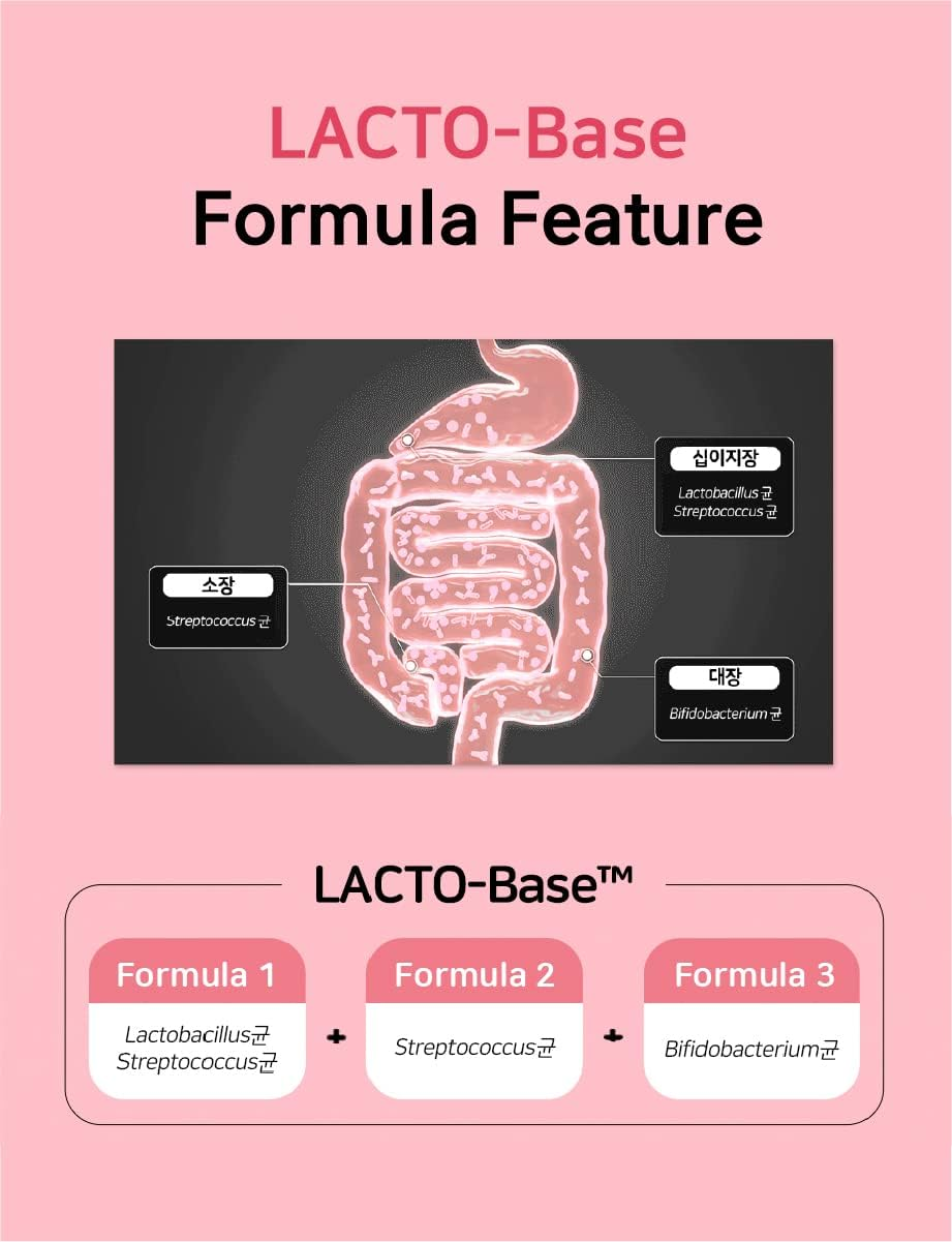 FARMER QUEEN [CKD] New Lacto-Fit Probiotics Slim, 2G X 60 Stick Packets