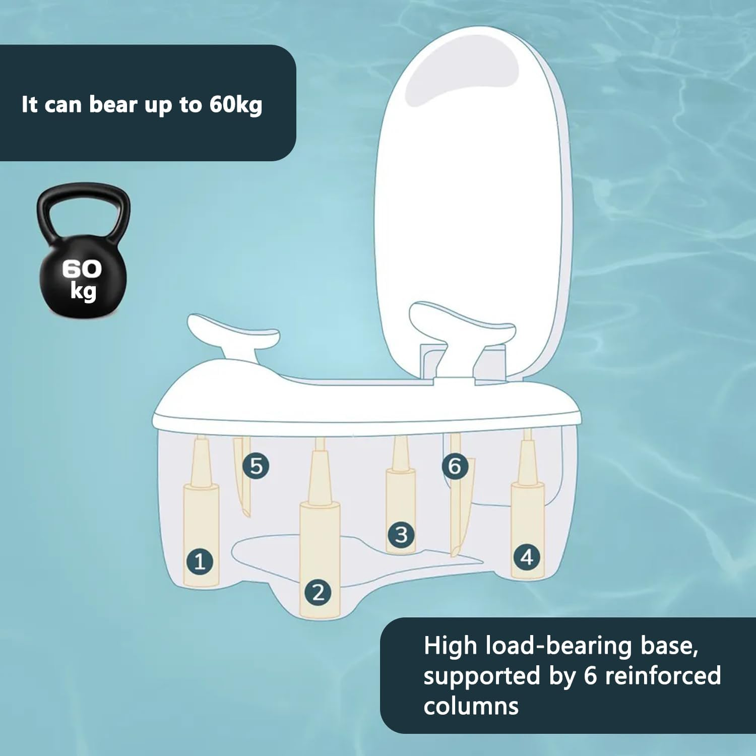 Potty Training Toilet Seat, Foldable Potty, Portable Potty Seat for Toddler in Travel & Indoor, Detachable Potty Chair for 1-12 Years image number 4