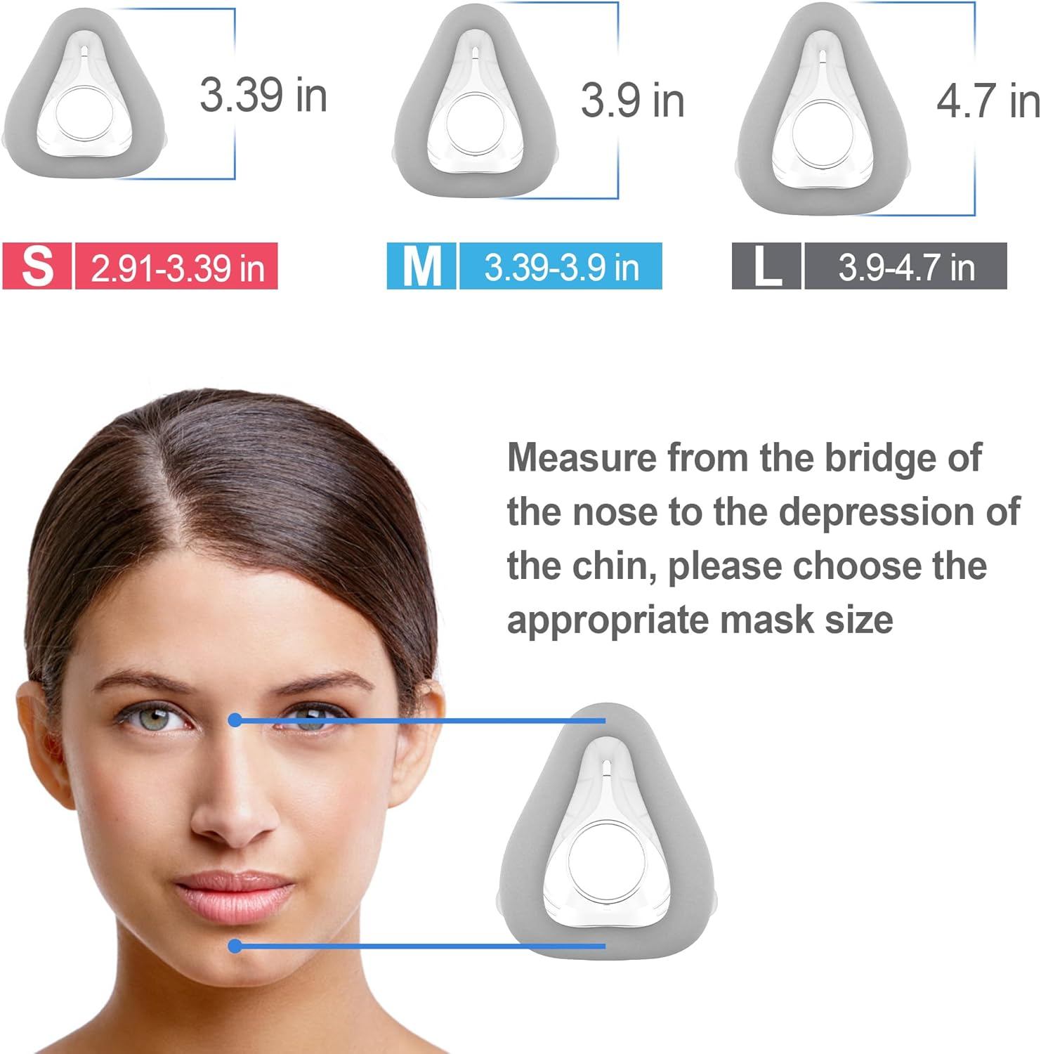 2 Packs Replacement Cushion (M) Compatible with Airtouch F20 and Airfit F20, Optimized Comfort & Secure Seal with Memory Foam (New Version), Exceptional Value & Durable CPAP Mask Supplies by Airsmart (M) image number 3