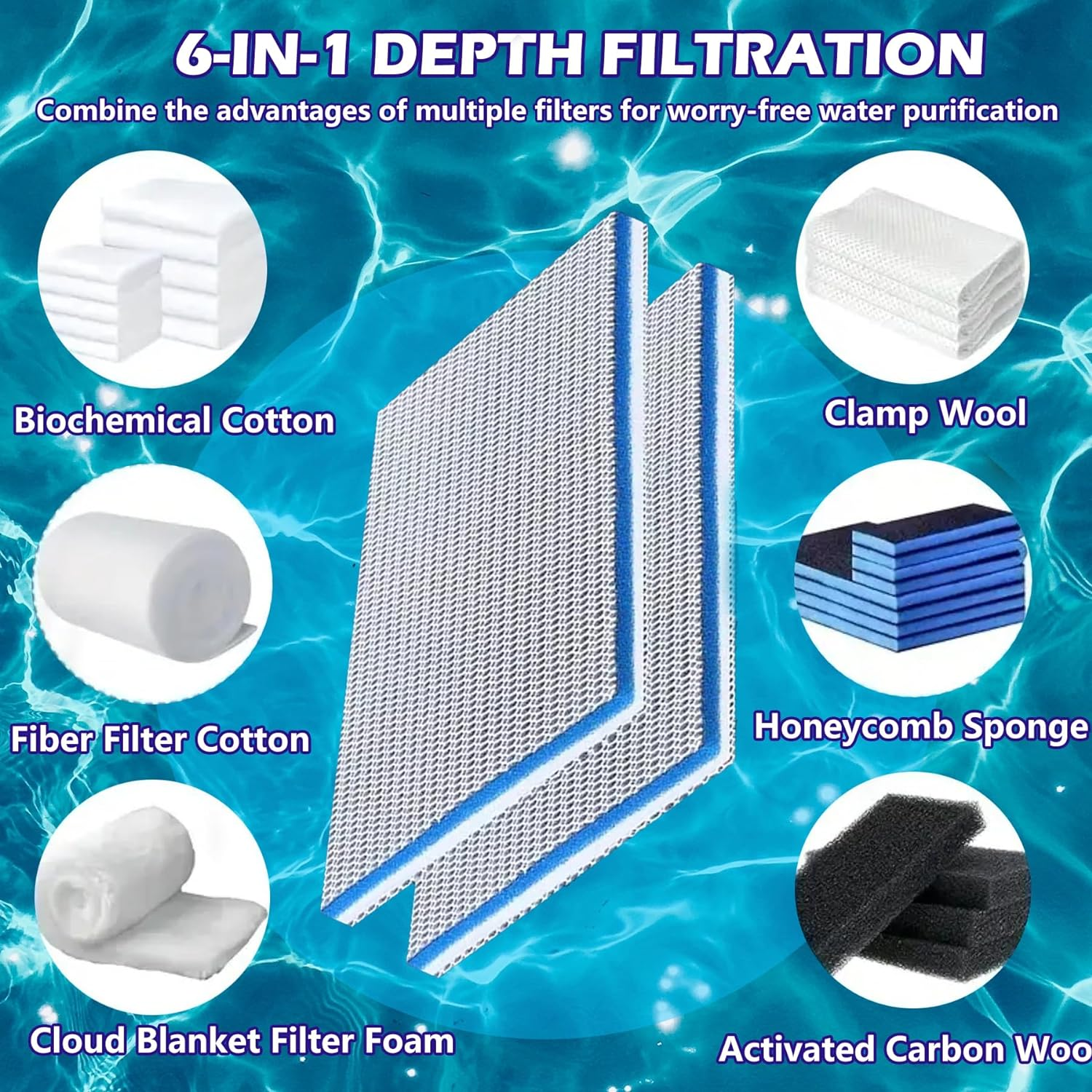 EKIND Aquarium Filter Media 8 Layer Aquarium Filter Sponge, Fish Tank Accessory Sponge Filter, Super Filter Effect, Filter Sponge for Fish Tank Aquarium (10In X 4In) - 3 Pcs, 12*10 In image number 5