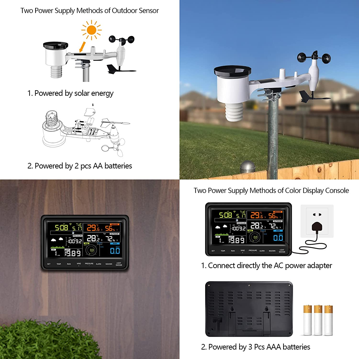 ECOWITT WS2910 Wi-Fi Weather Station Color Display with Wireless Outdoor Solar Powered 7-In-1 Sensor (Thermo-Hygrometer/Rain Gauge/Wind Speed/Wind Direction, Light and UV)